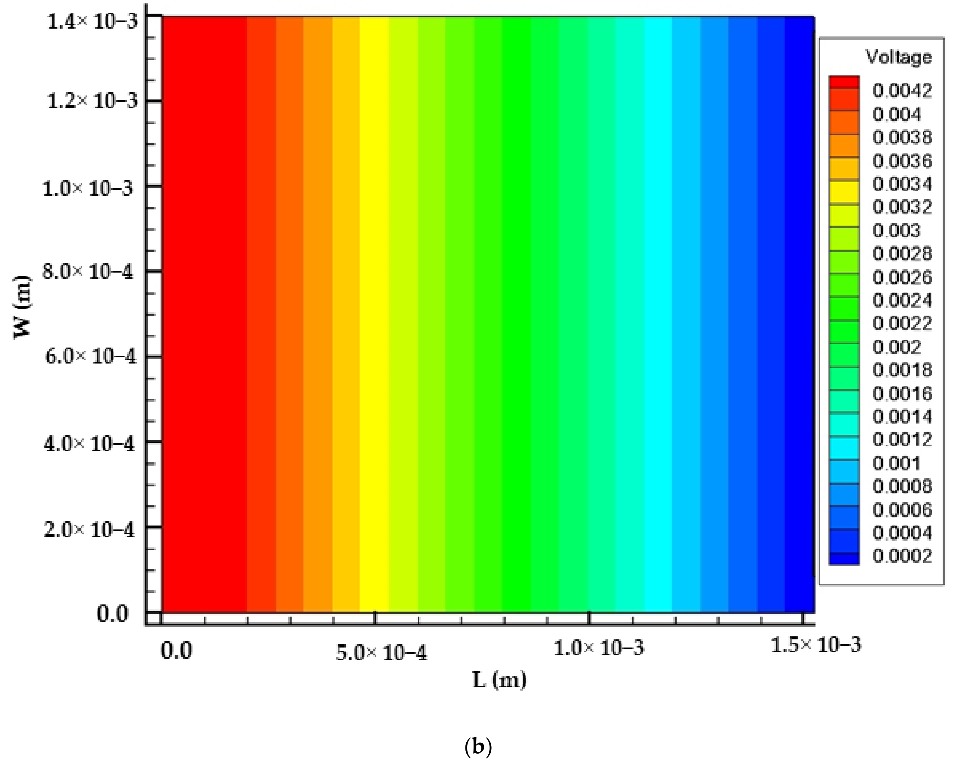 Materials 13 02546 g008b Materials 13 02546 g008b