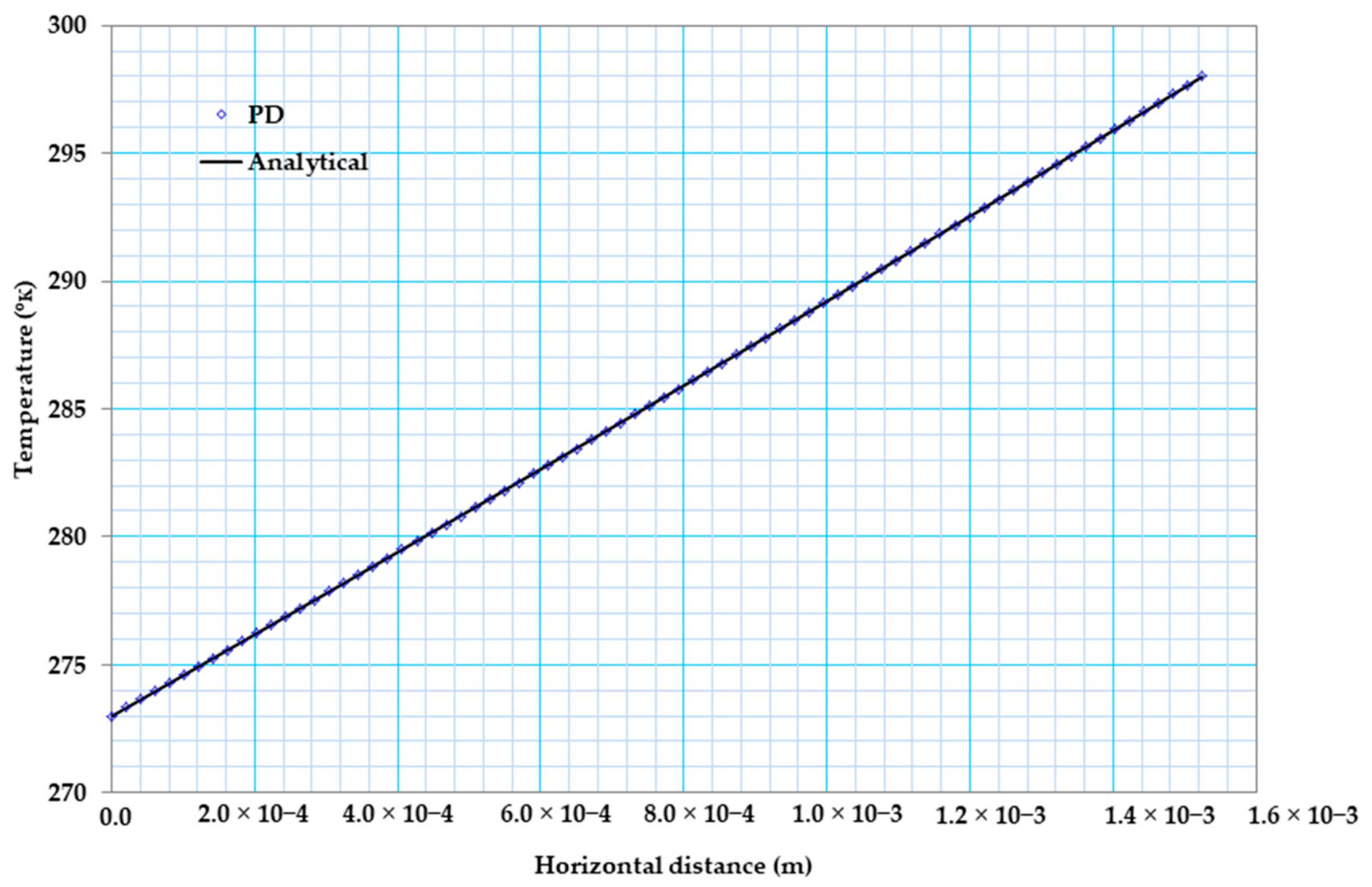 Materials 13 02546 g009 Materials 13 02546 g009