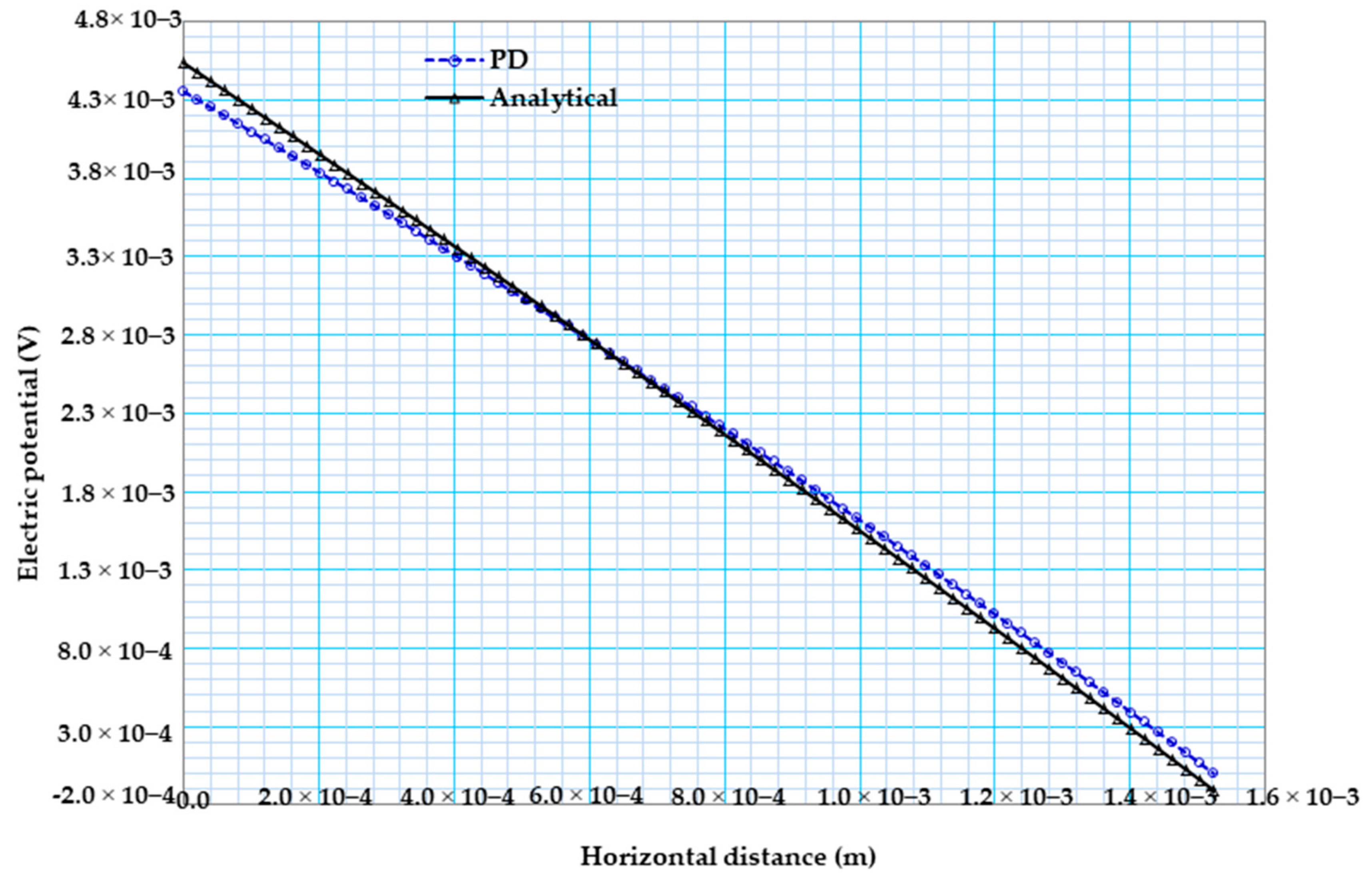 Materials 13 02546 g010 Materials 13 02546 g010