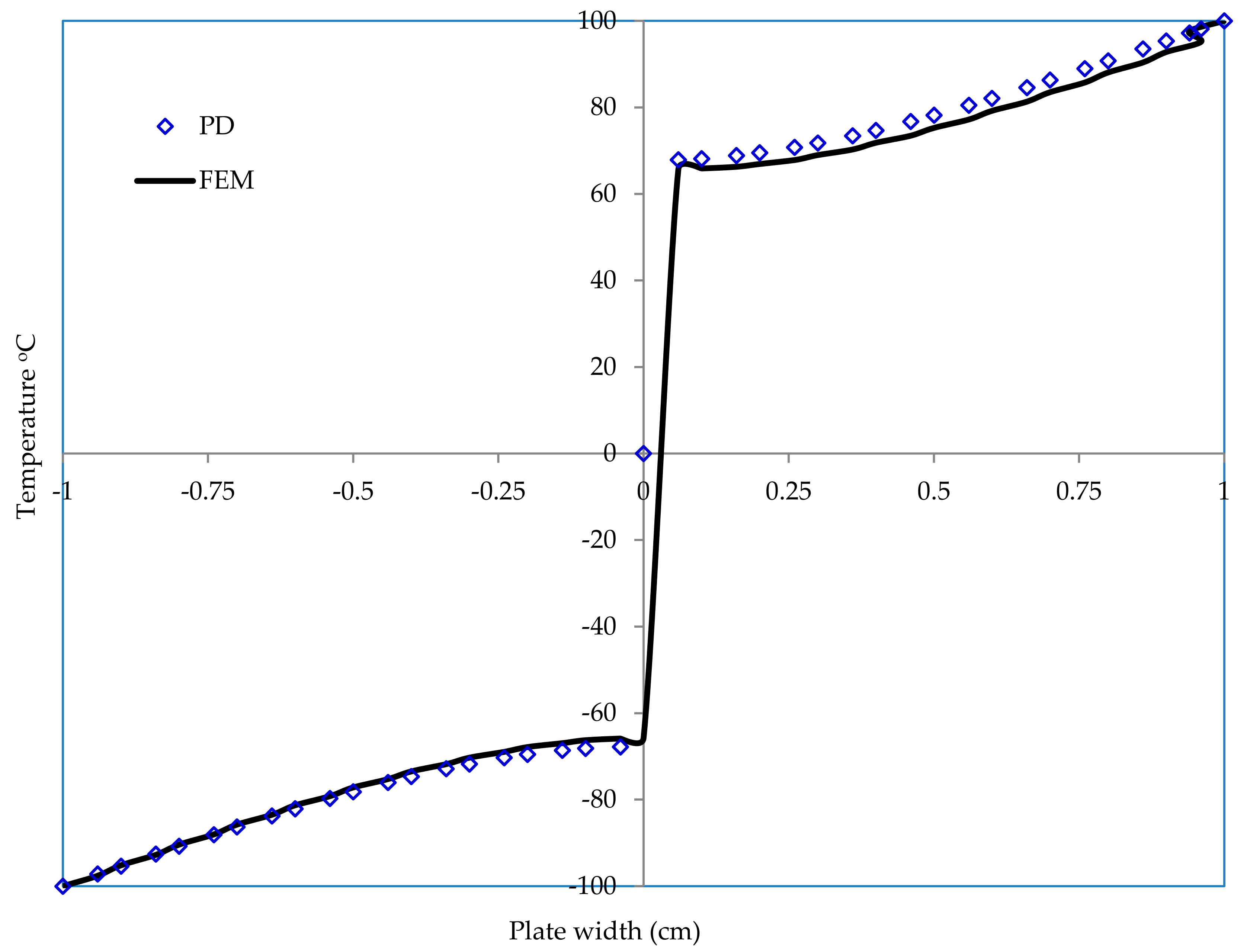 Materials 13 02546 g016 Materials 13 02546 g016