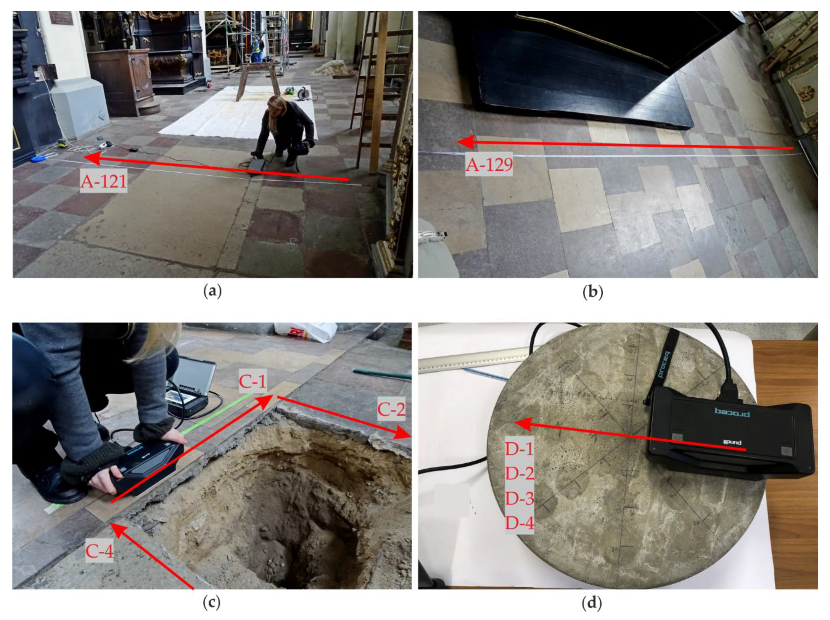 Materials 13 02547 g008 Materials 13 02547 g008