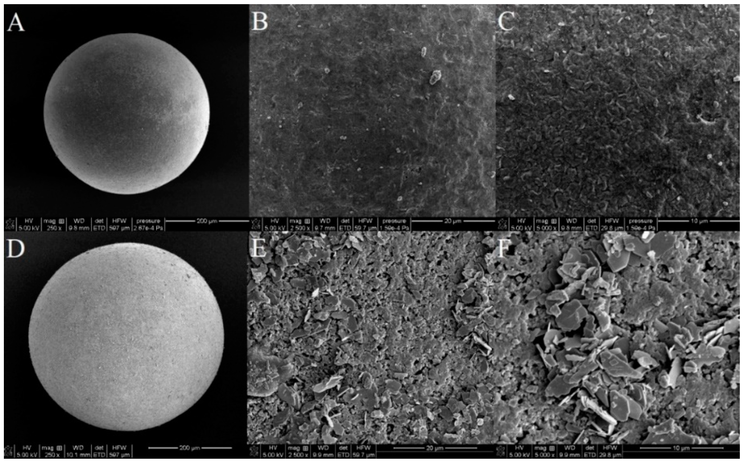 Materials 13 02553 g002