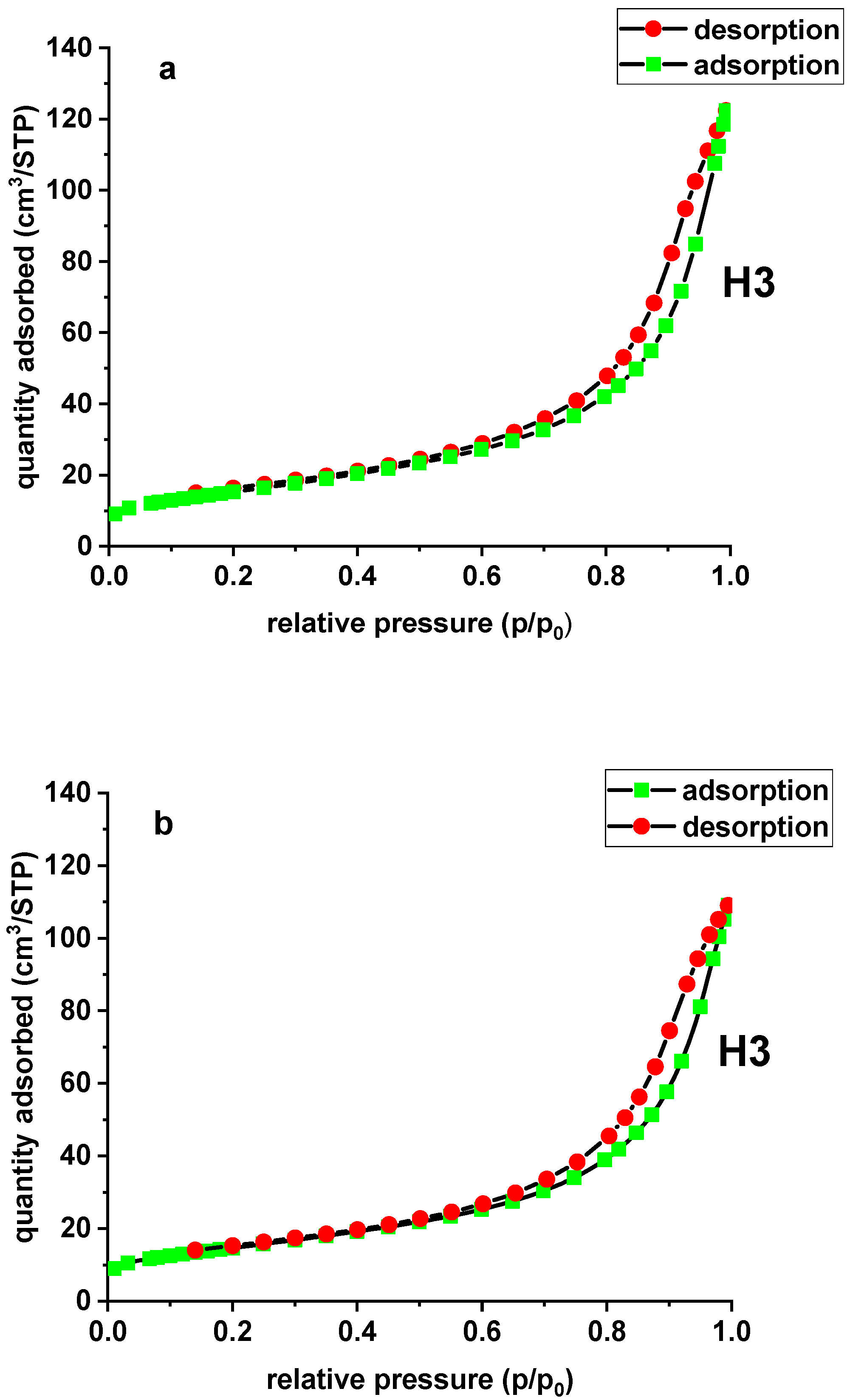 Materials 13 02553 g003