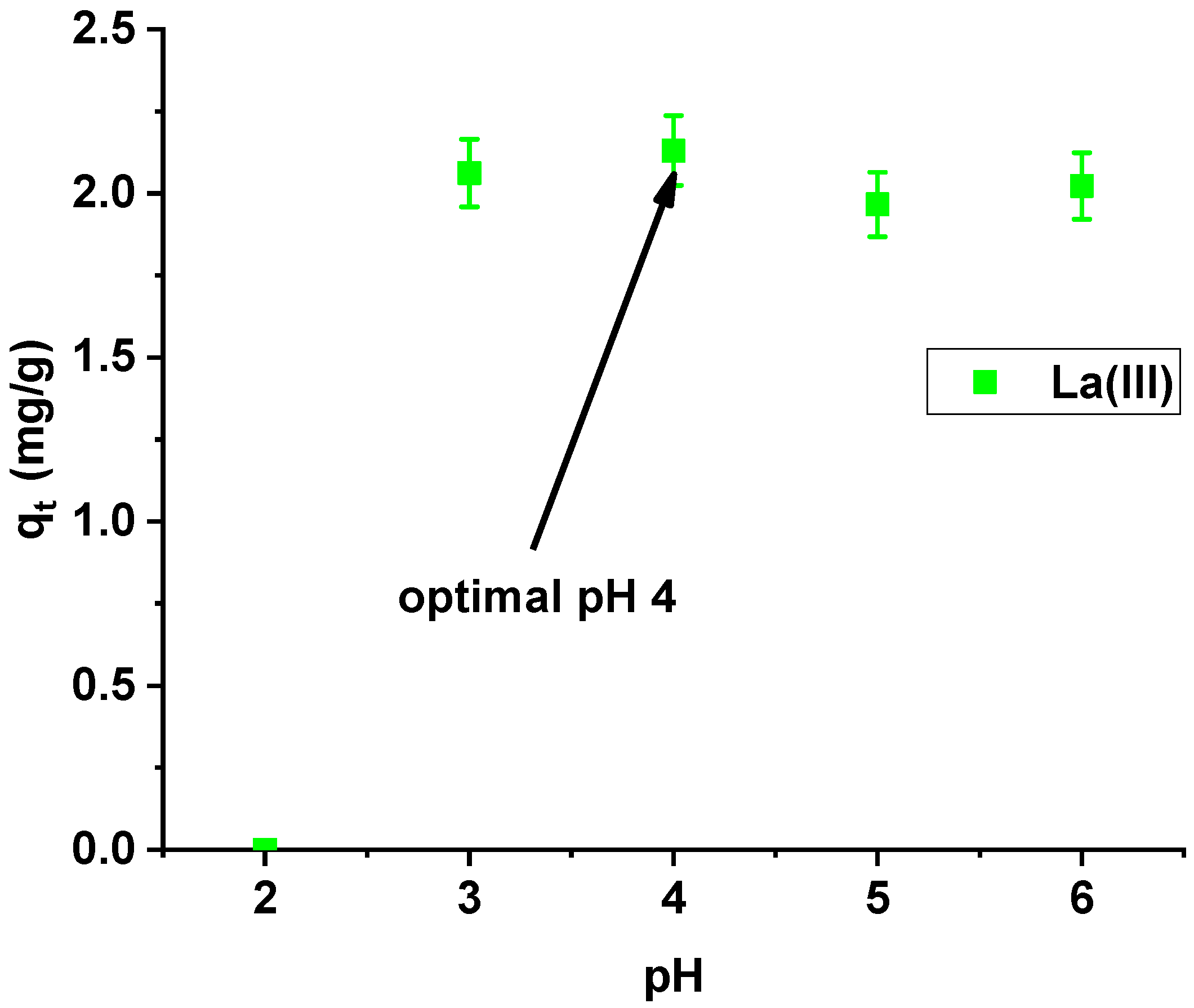 Materials 13 02553 g006