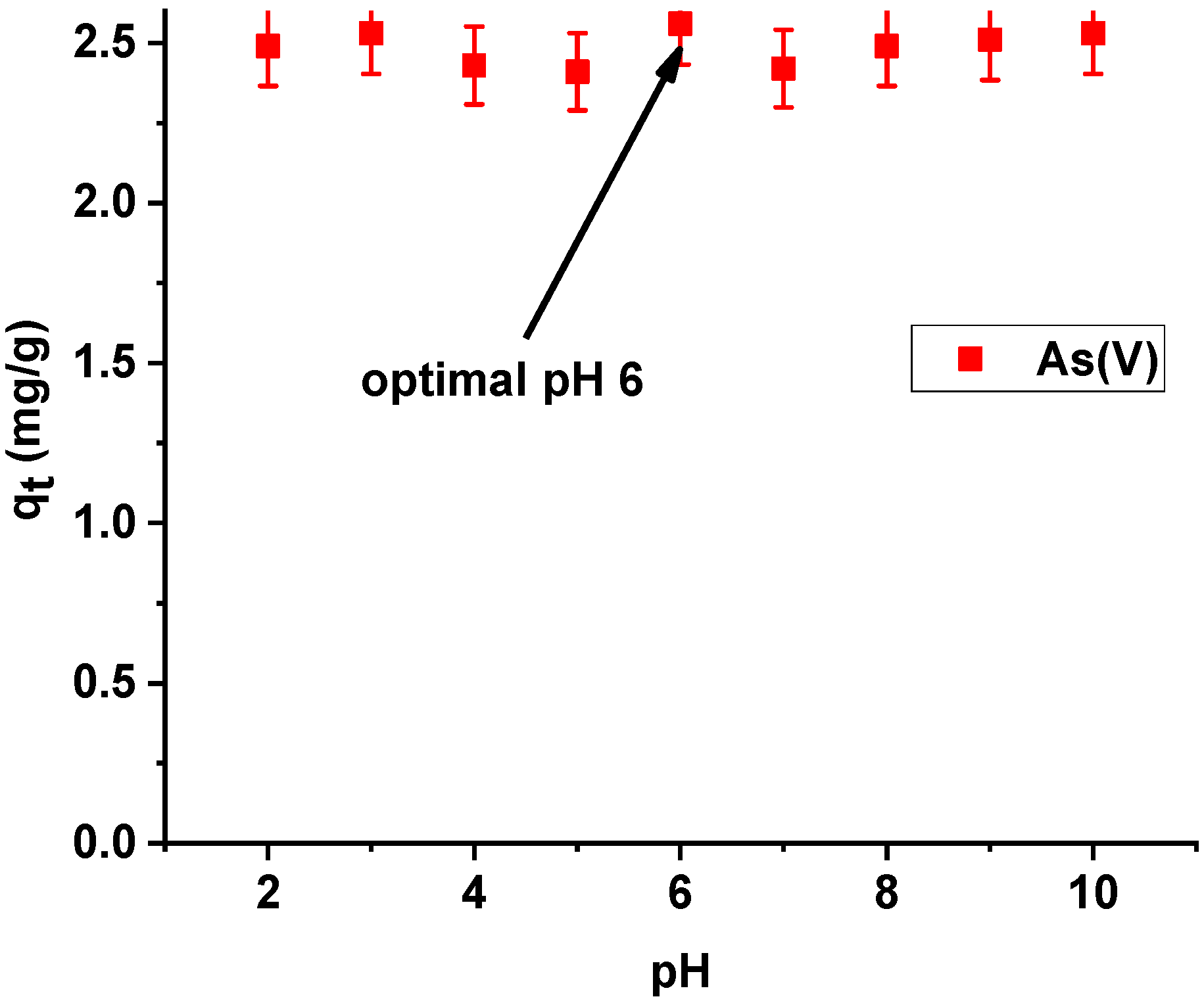 Materials 13 02553 g010