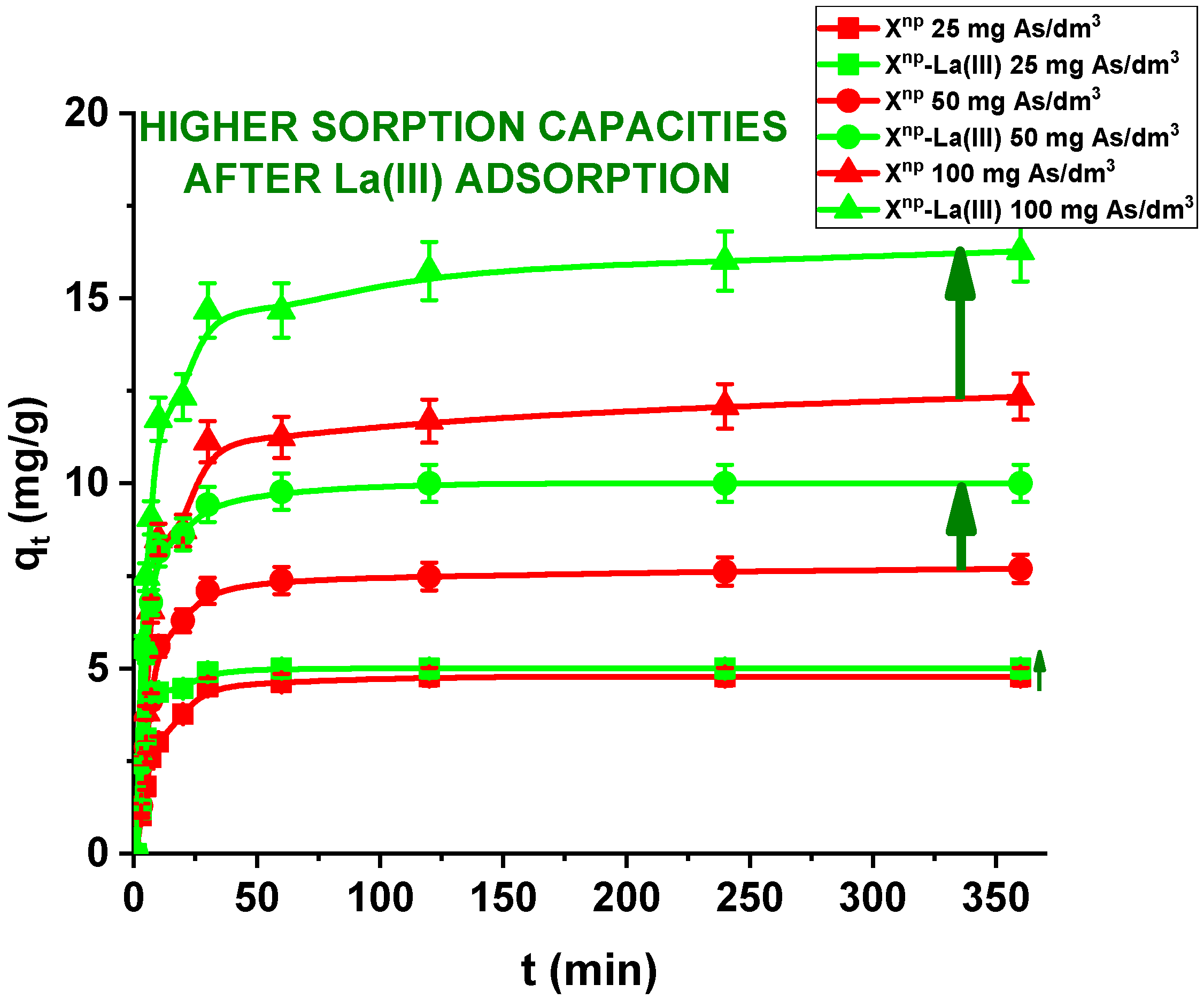 Materials 13 02553 g011