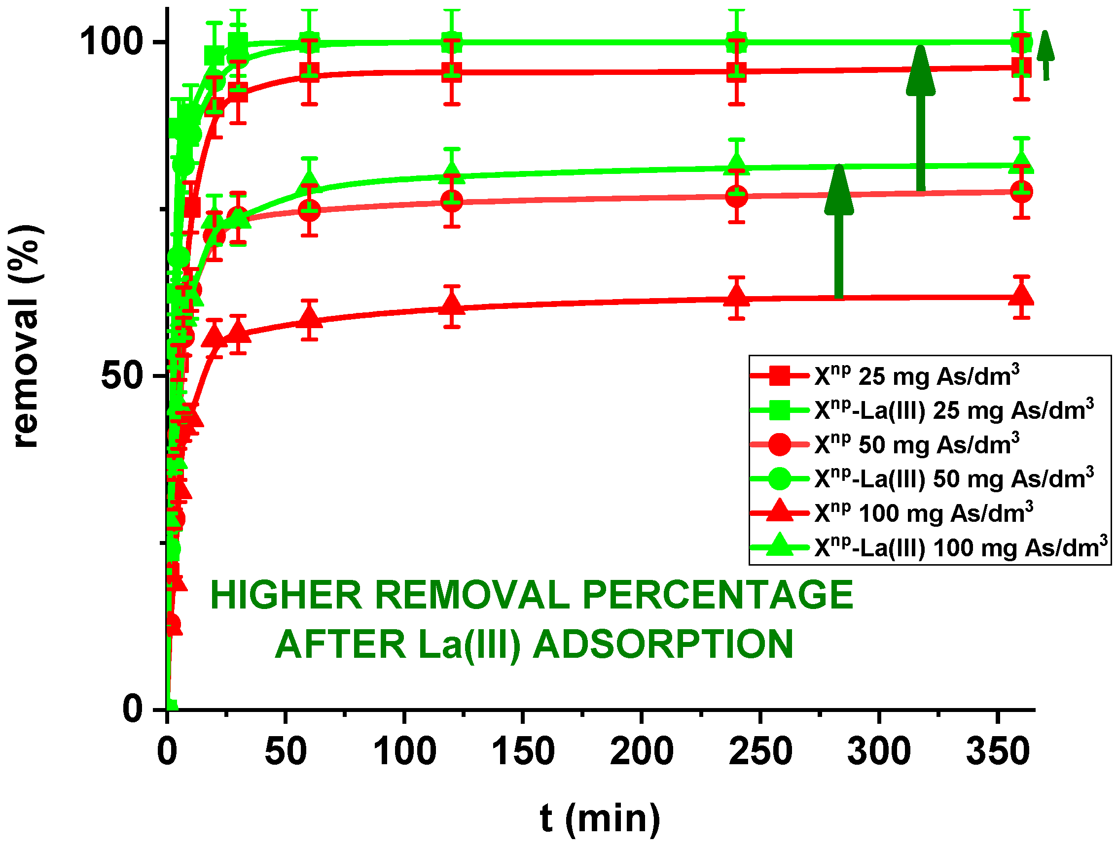 Materials 13 02553 g012