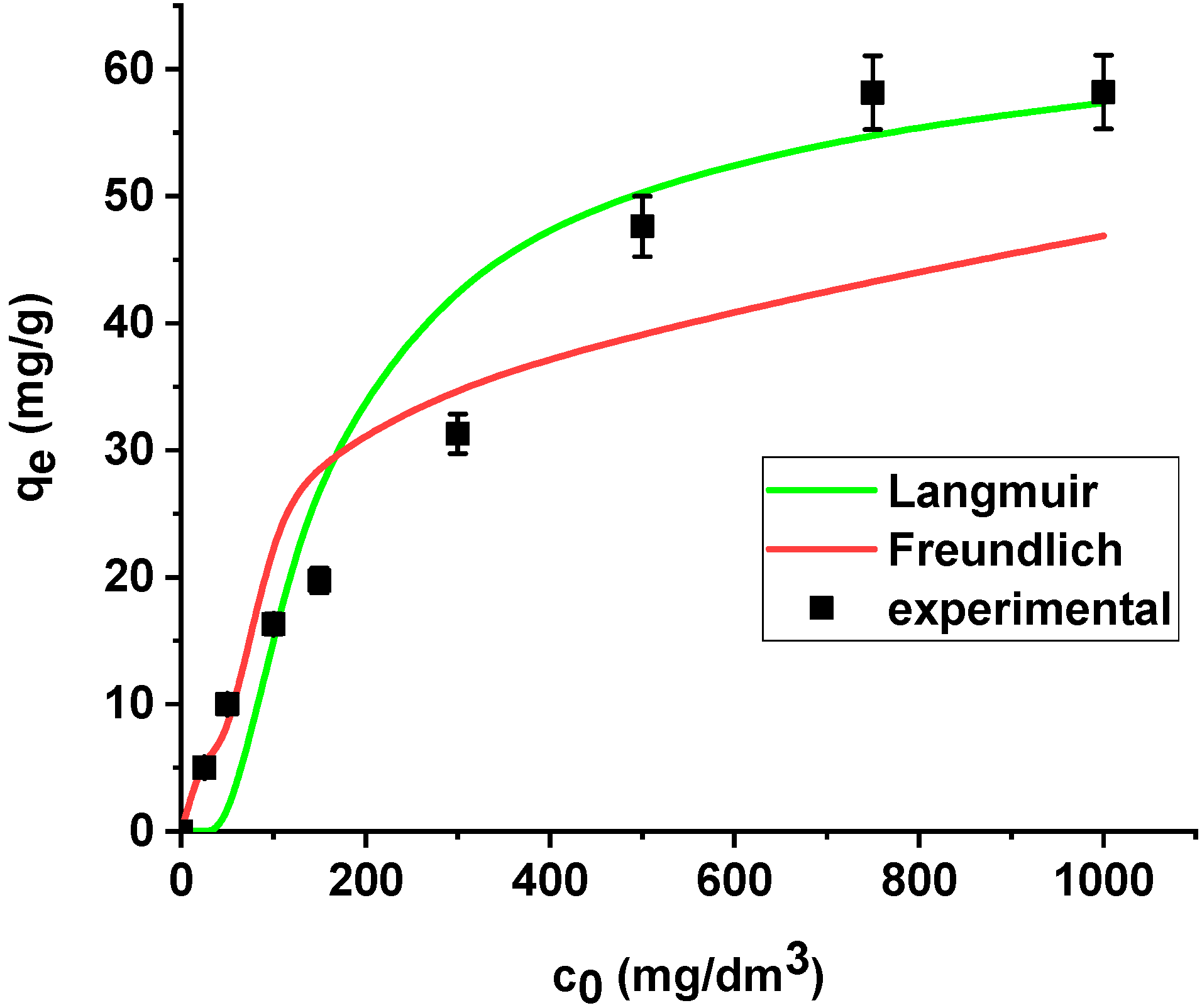 Materials 13 02553 g015