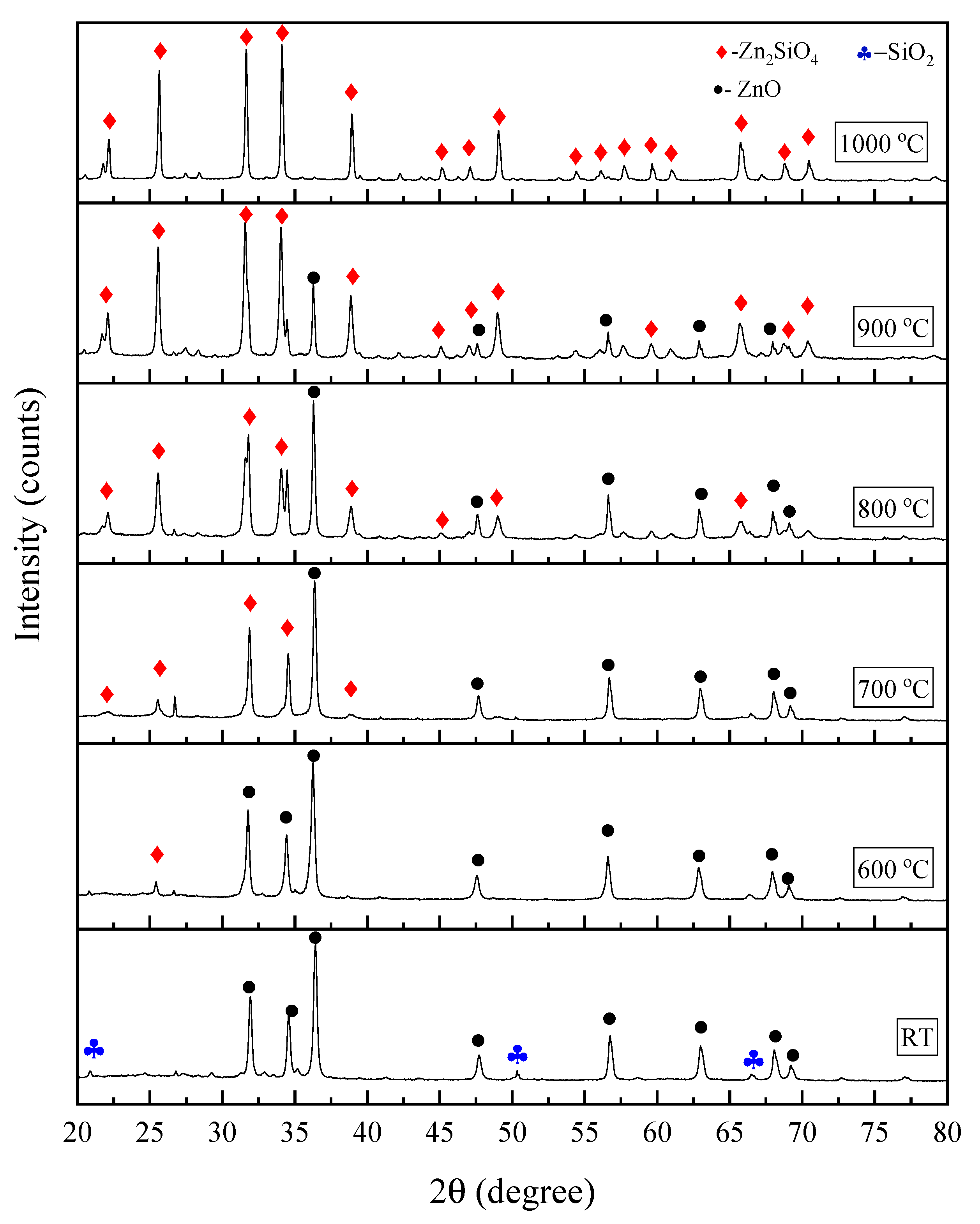 Materials 13 02555 g001