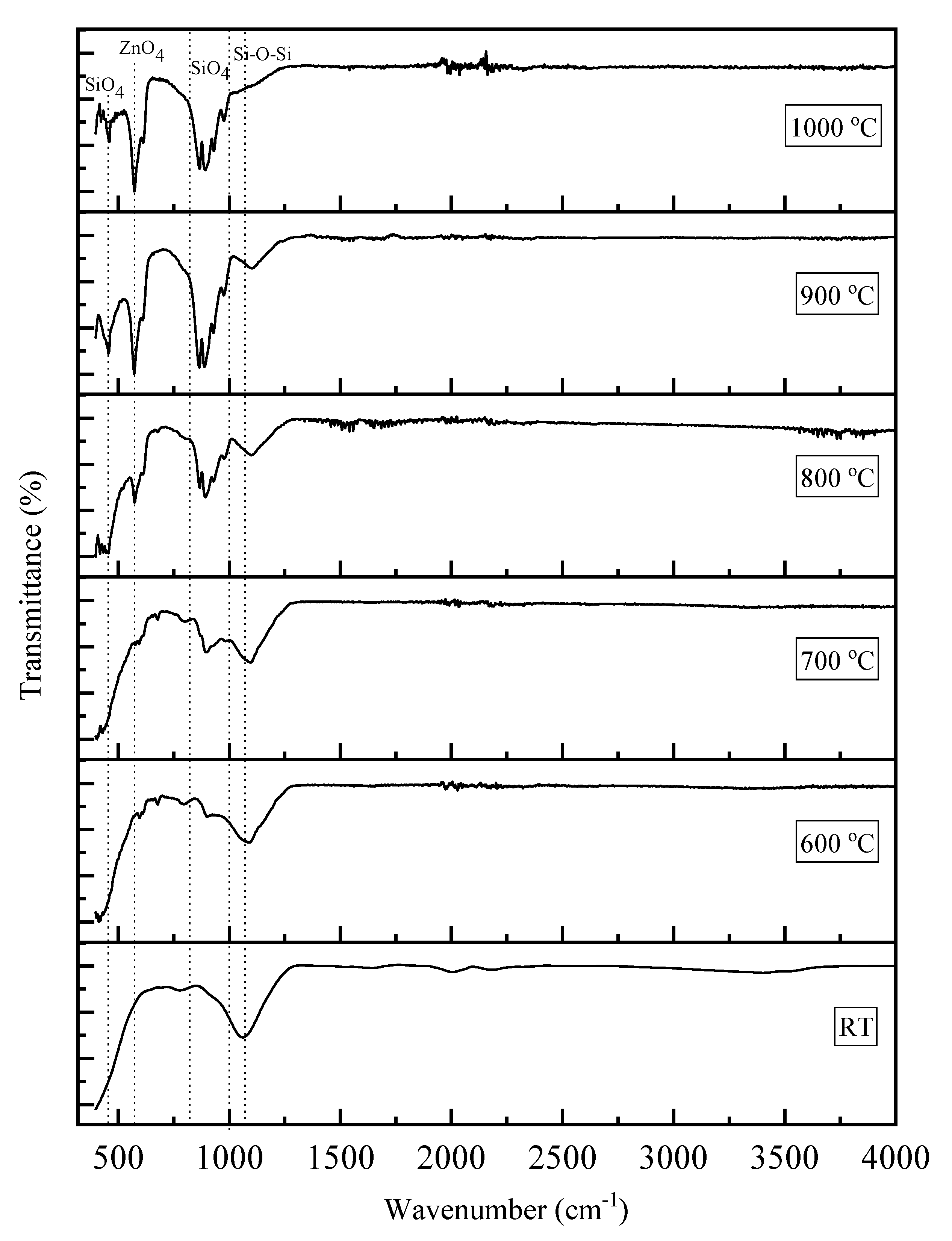 Materials 13 02555 g002