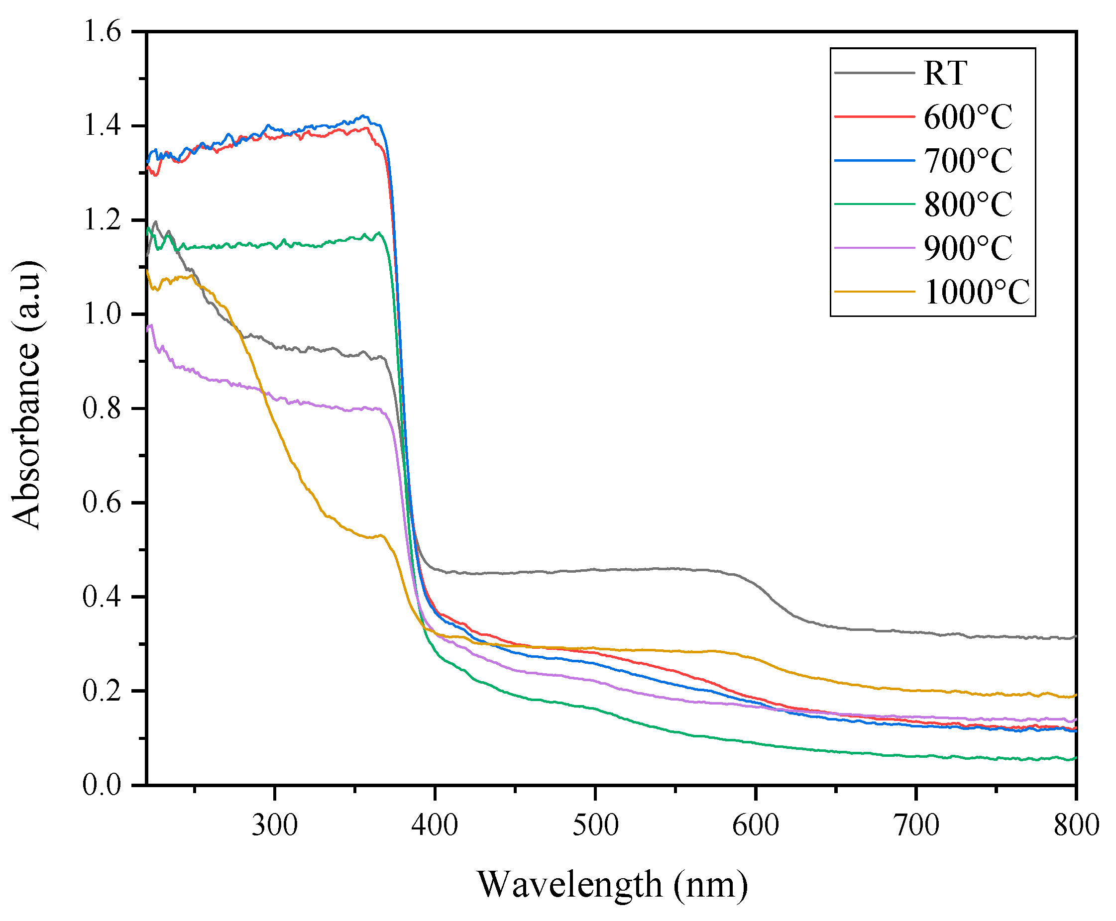 Materials 13 02555 g004
