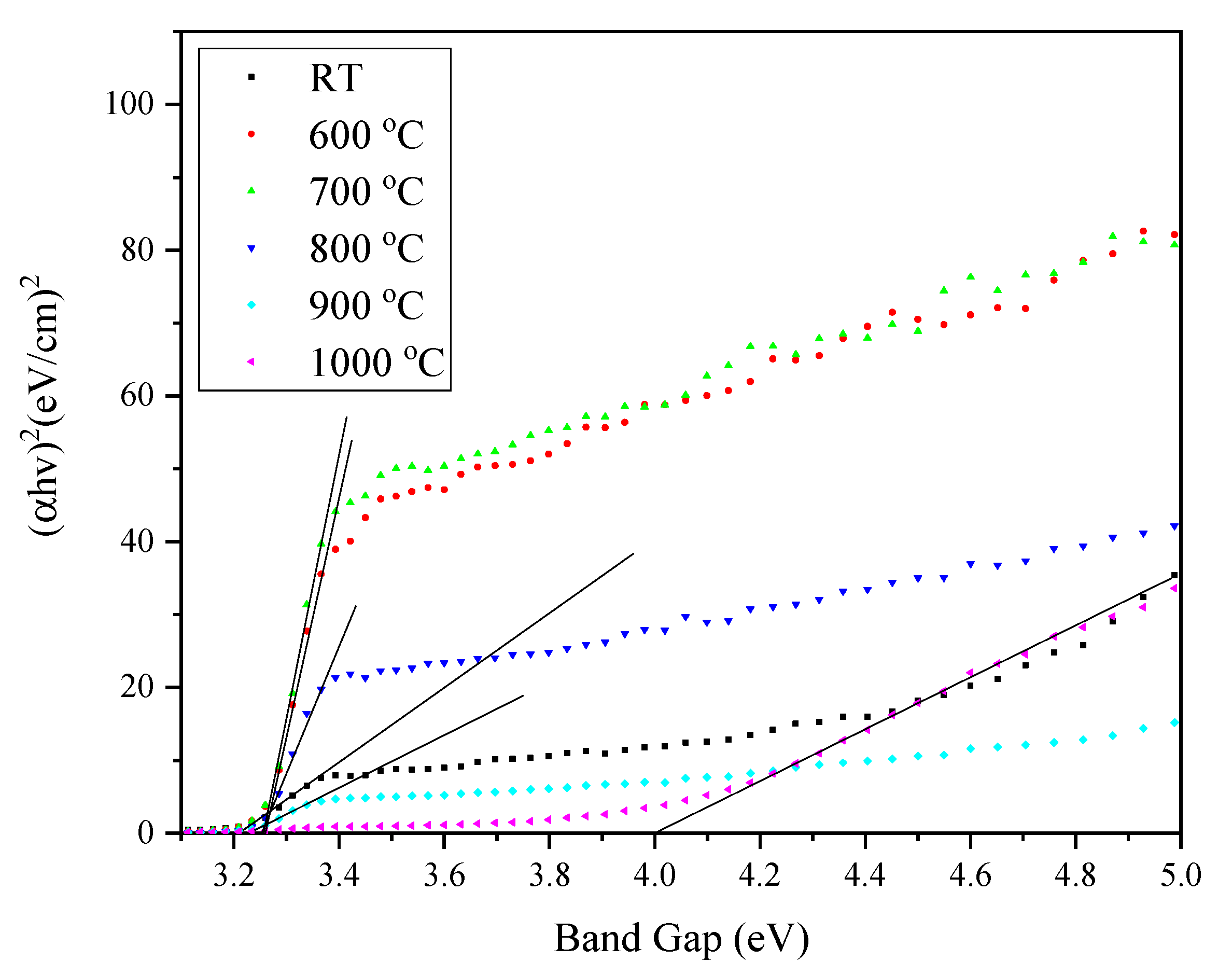 Materials 13 02555 g005