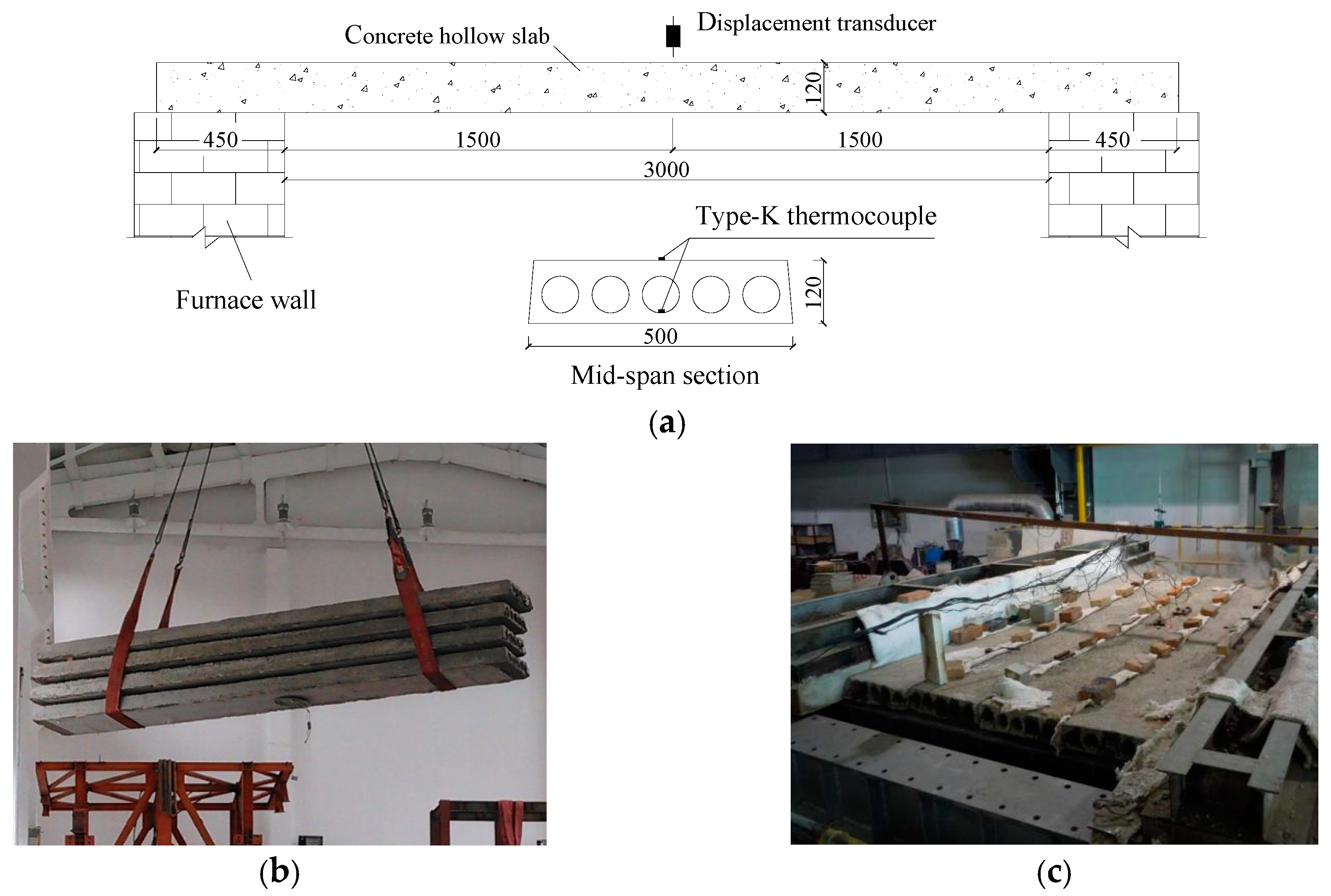 Materials 13 02556 g004