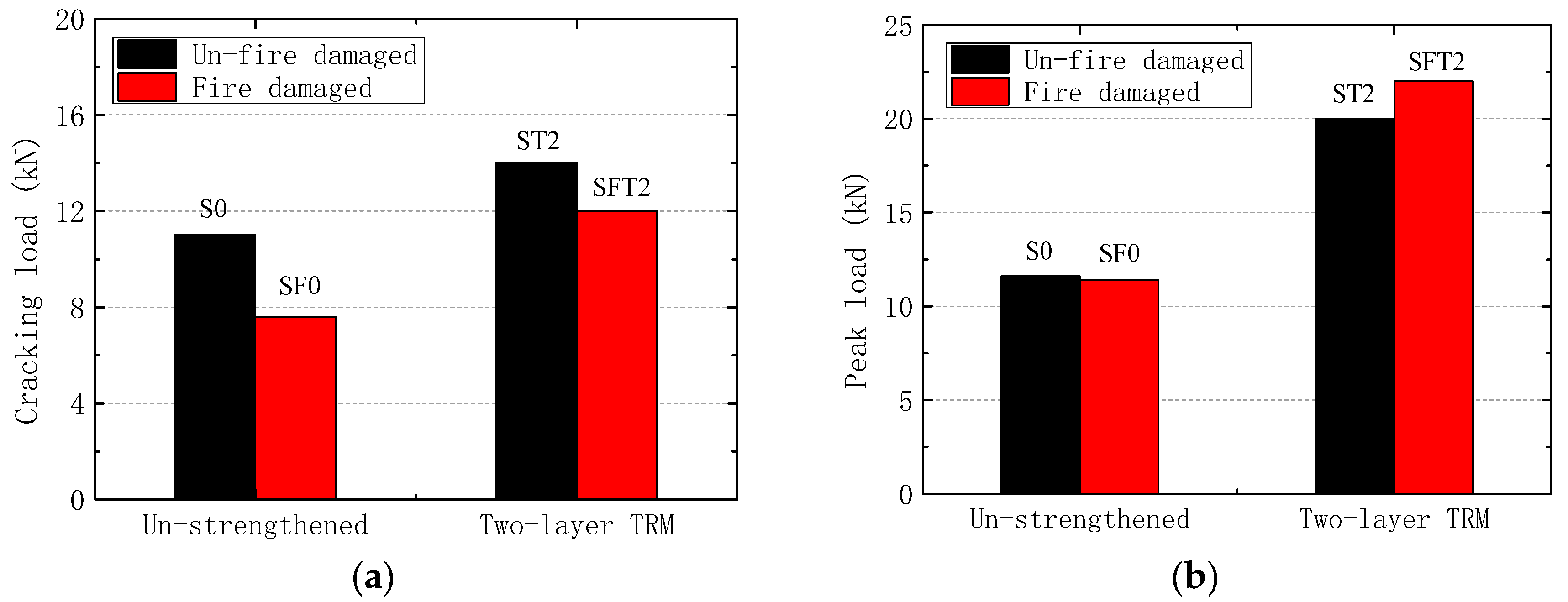 Materials 13 02556 g015