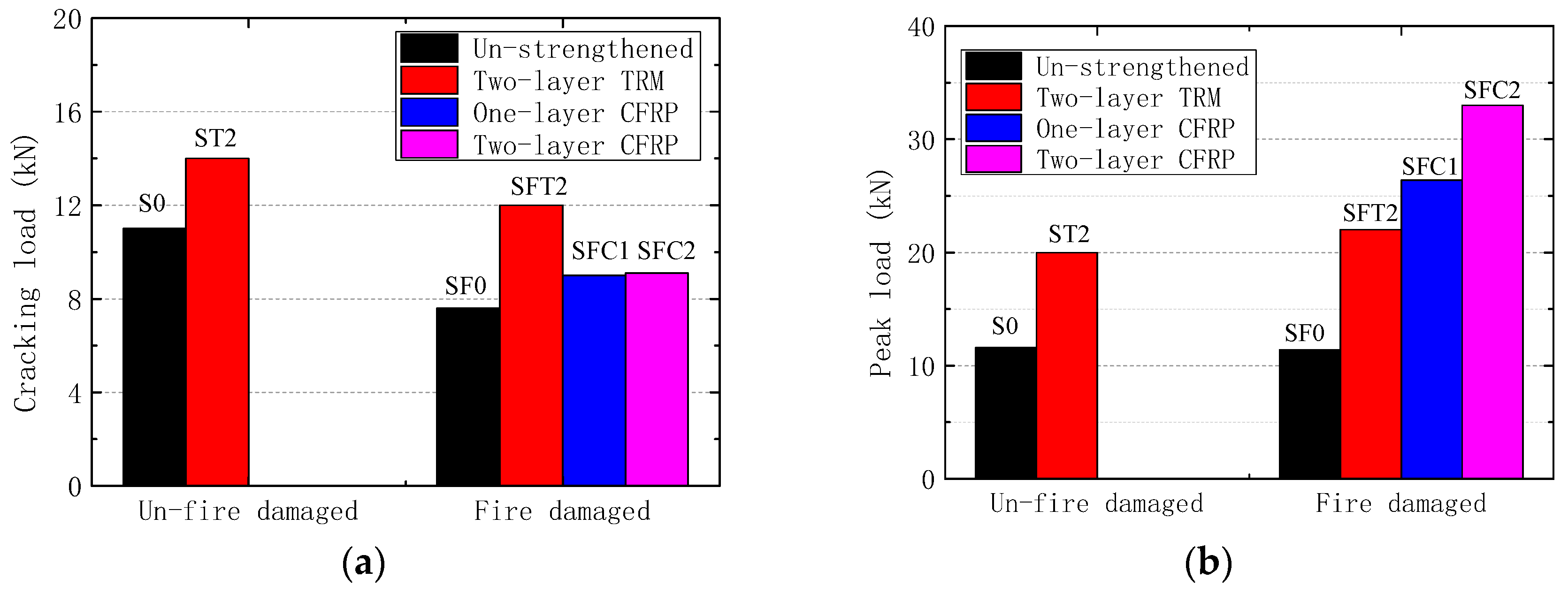 Materials 13 02556 g016