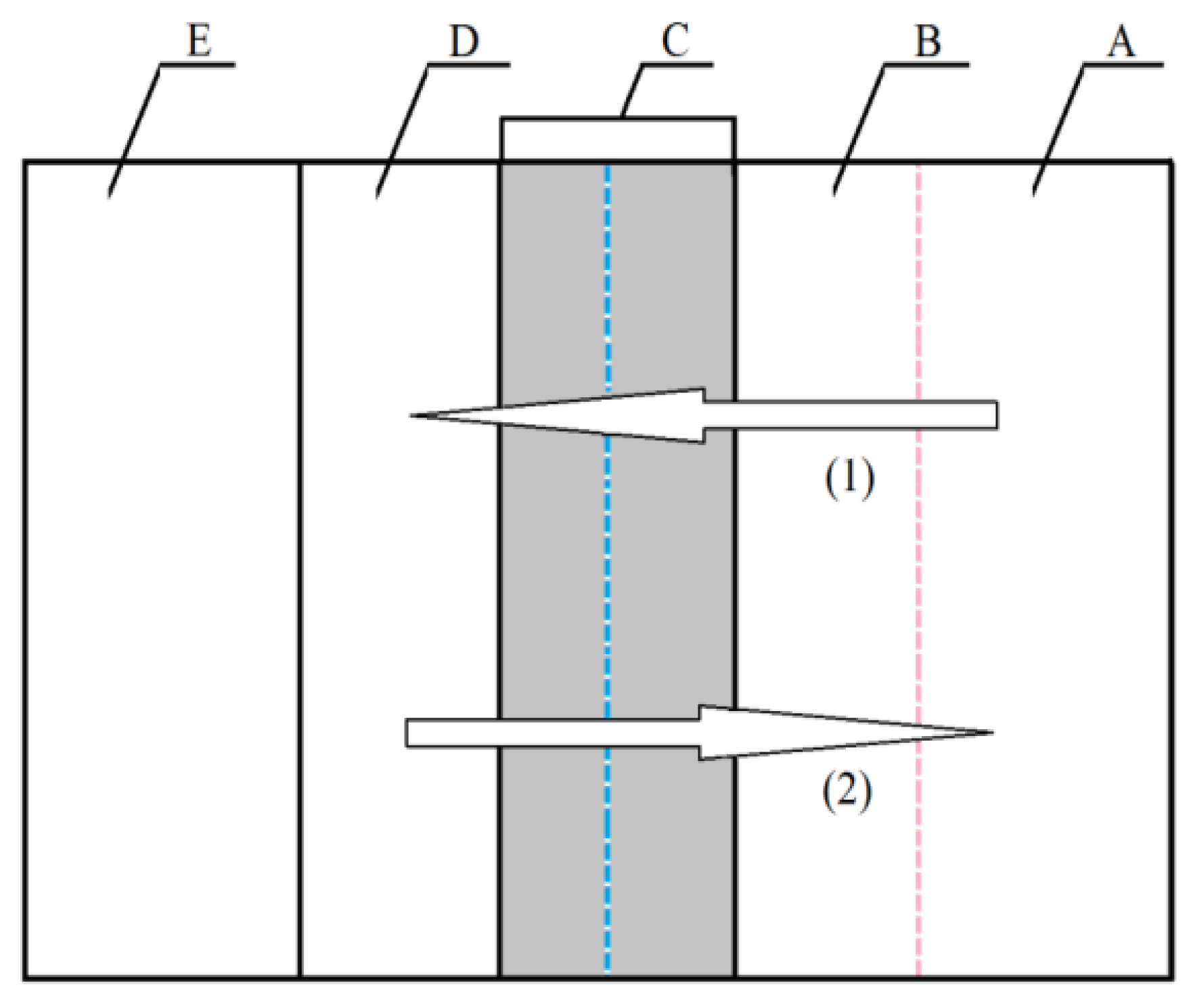 Materials 13 02557 g001
