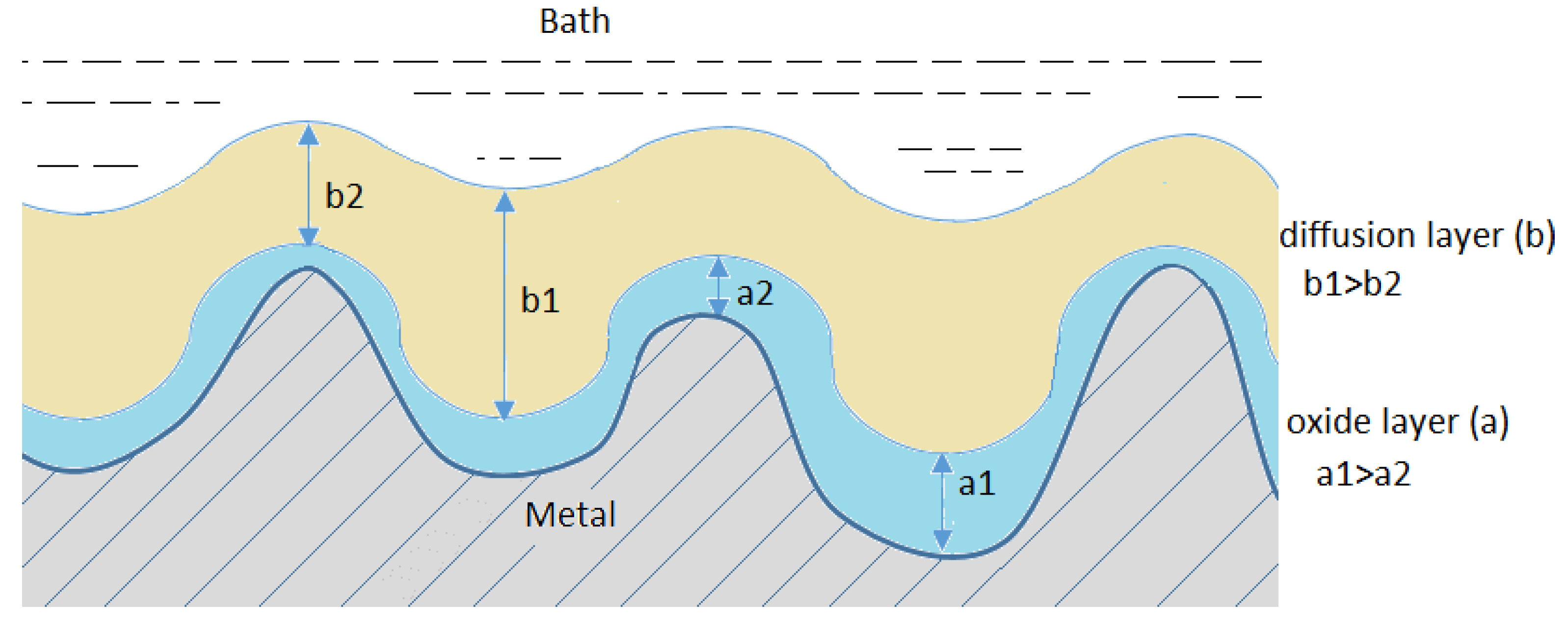 Materials 13 02557 g002