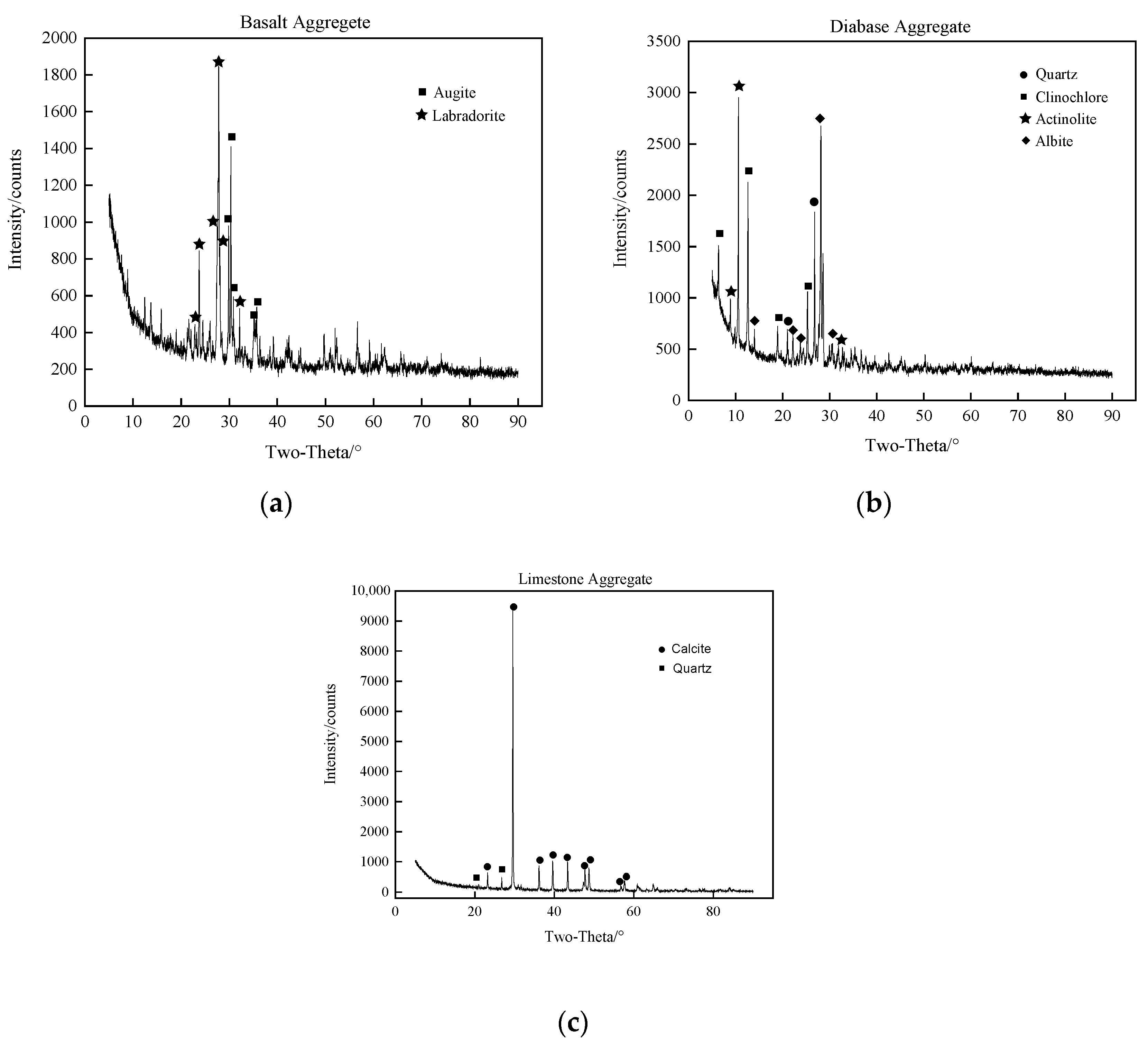 Materials 13 02558 g001