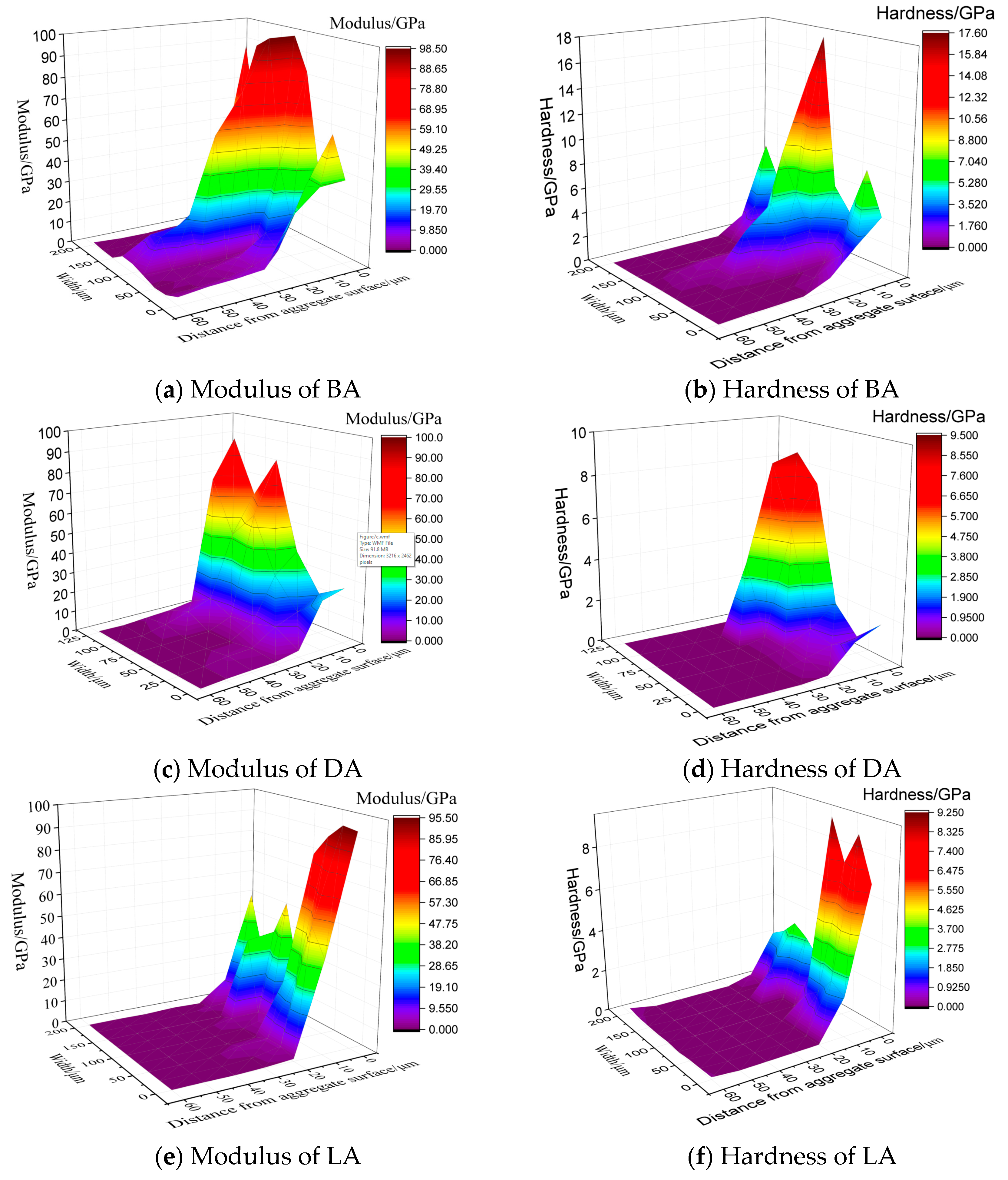 Materials 13 02558 g007