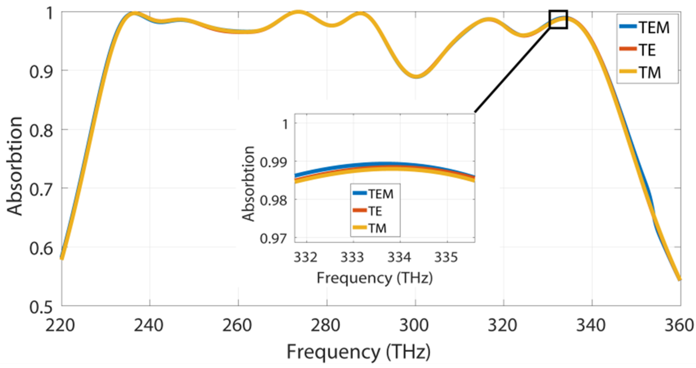 Materials 13 02560 g004