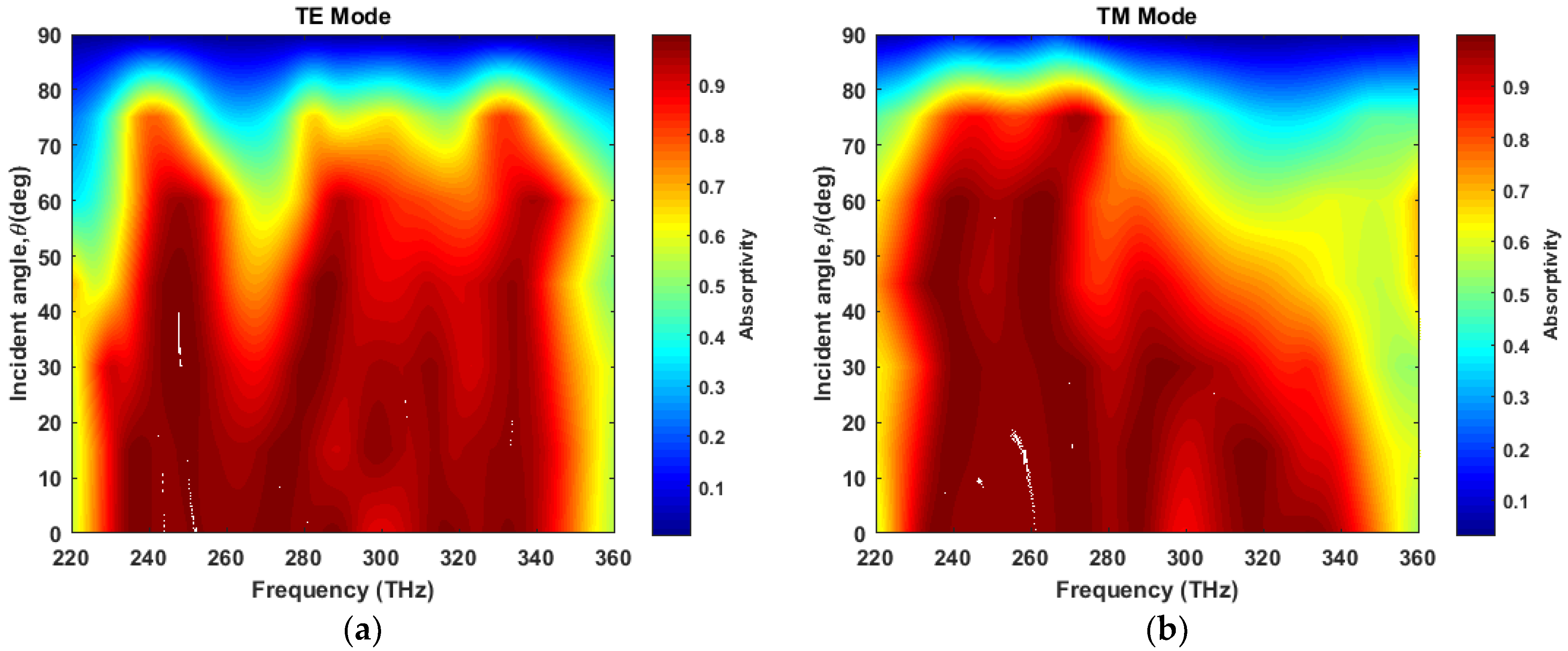 Materials 13 02560 g006
