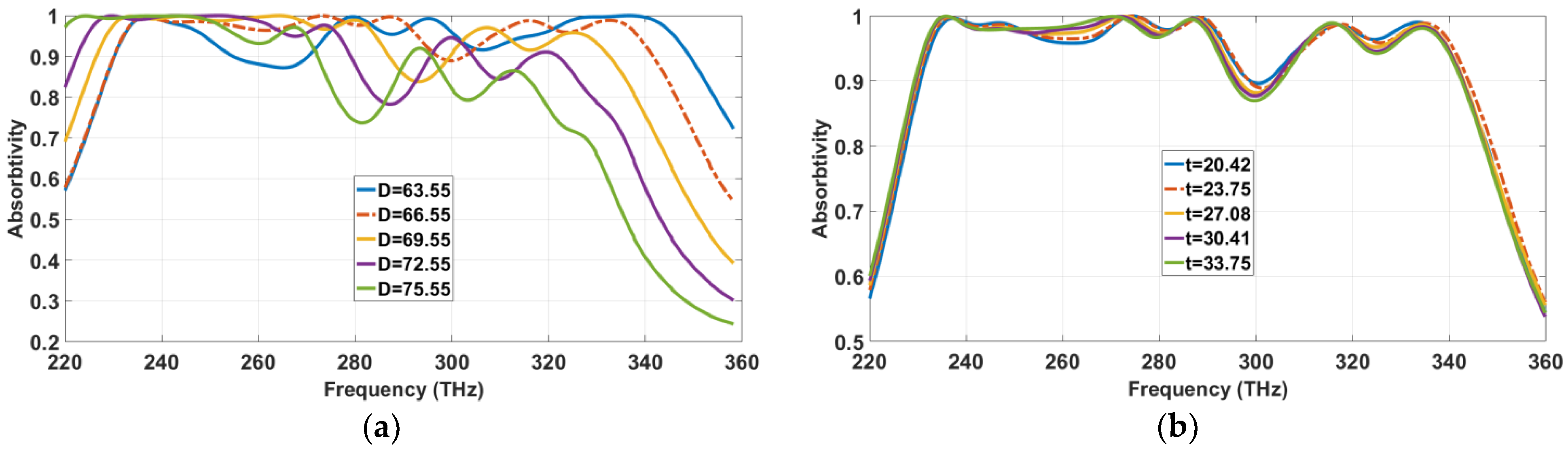 Materials 13 02560 g007