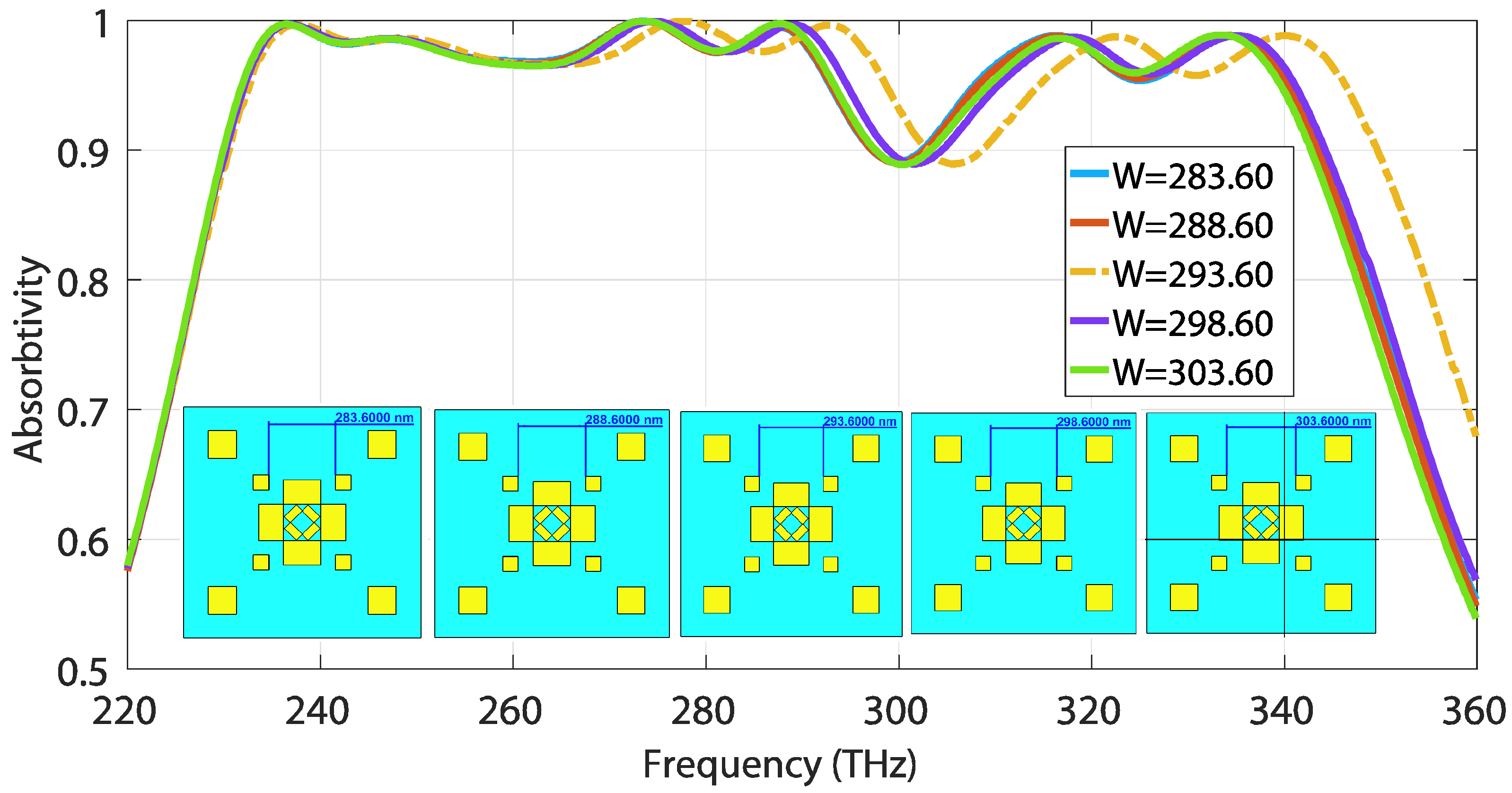 Materials 13 02560 g008