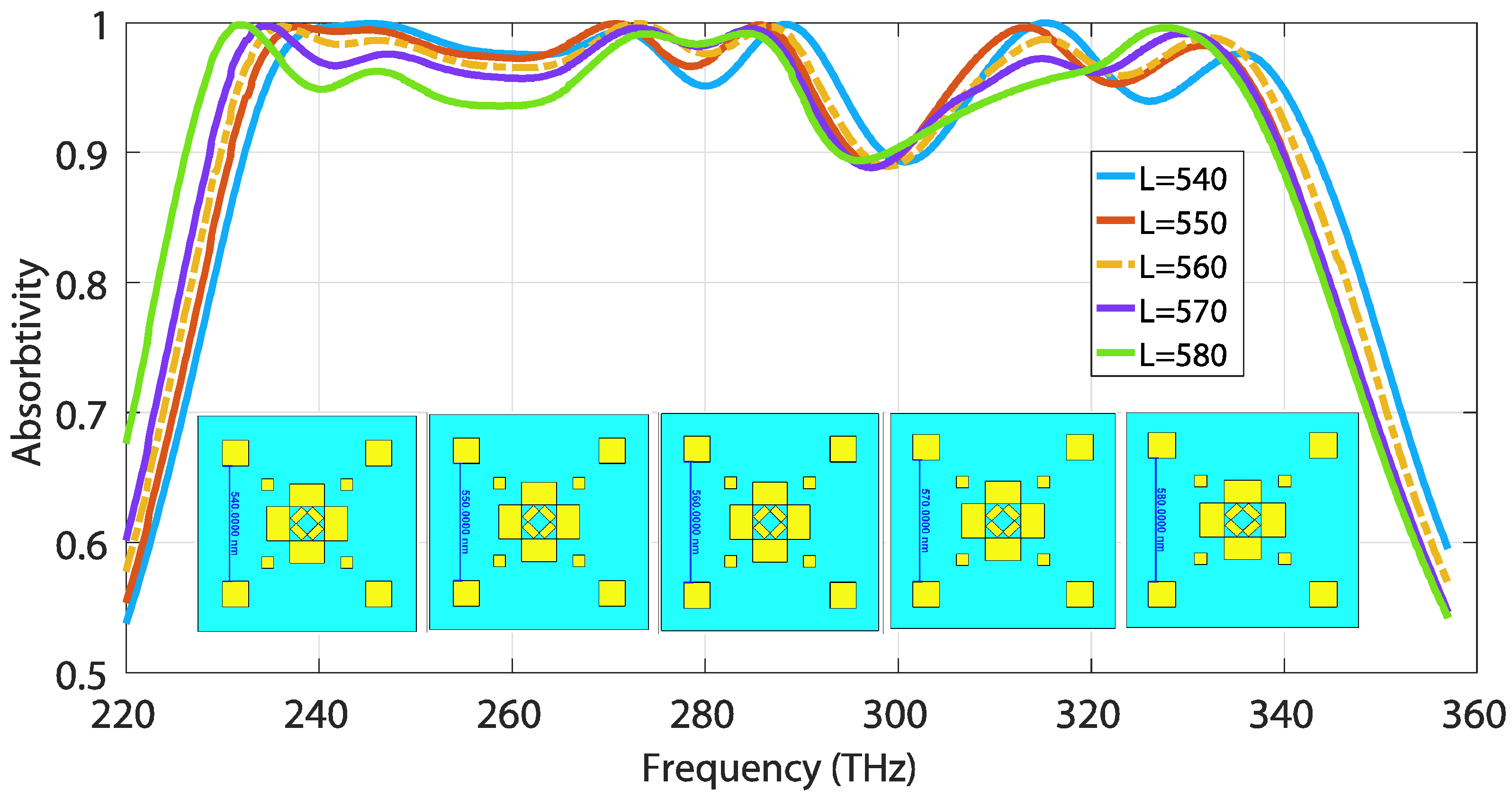 Materials 13 02560 g009