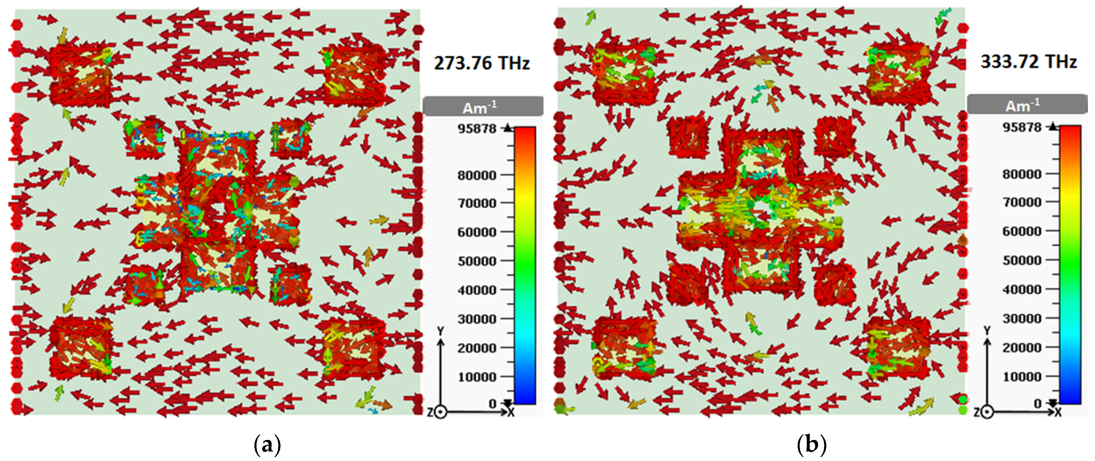Materials 13 02560 g010