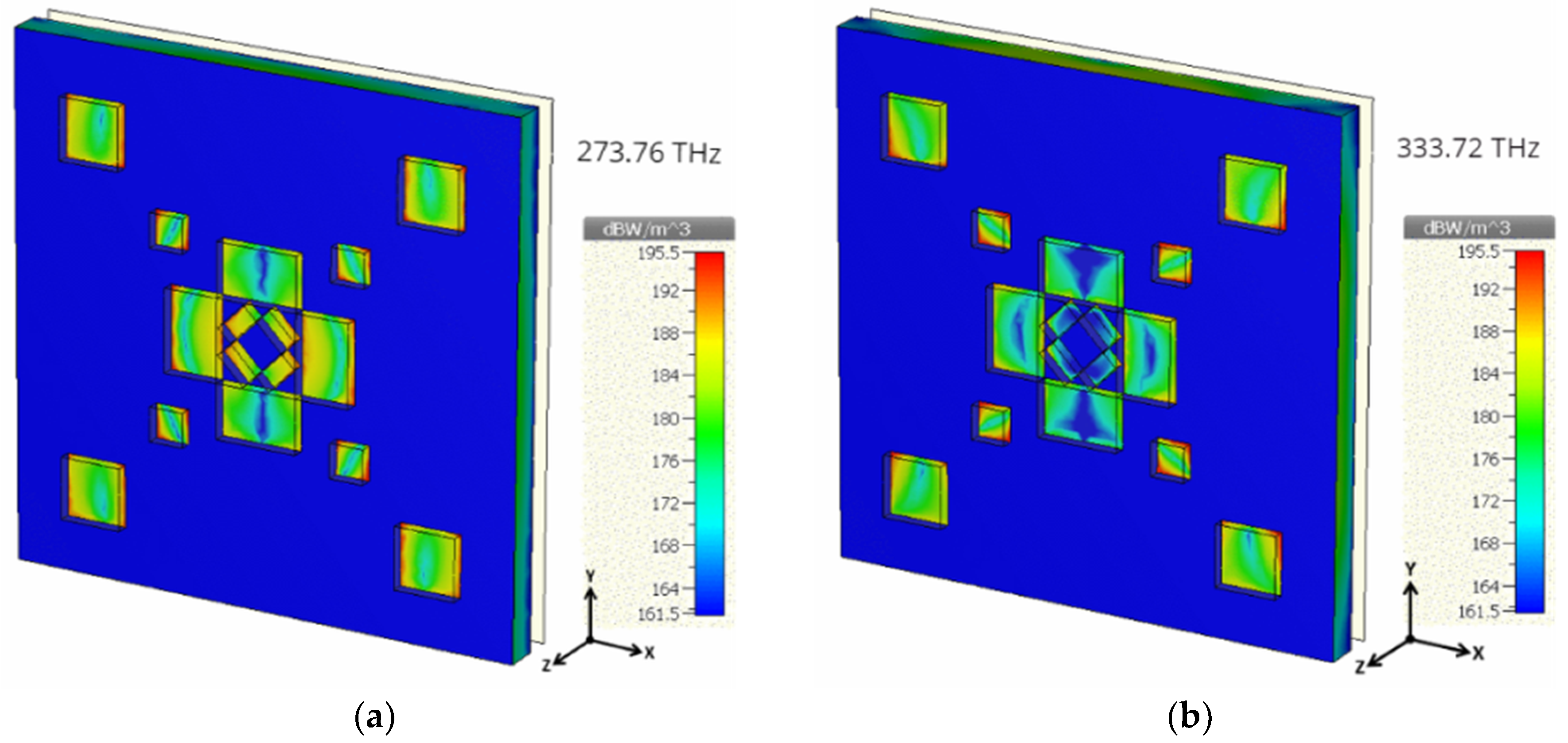 Materials 13 02560 g012