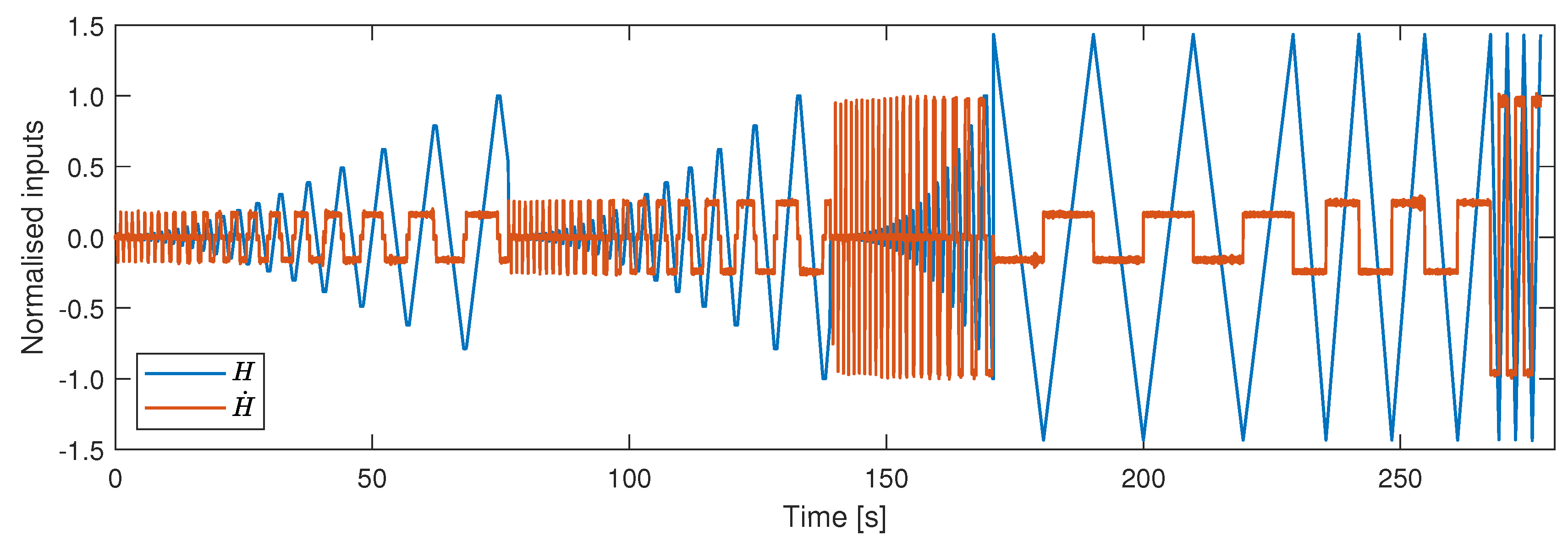 Materials 13 02561 g005 Materials 13 02561 g005