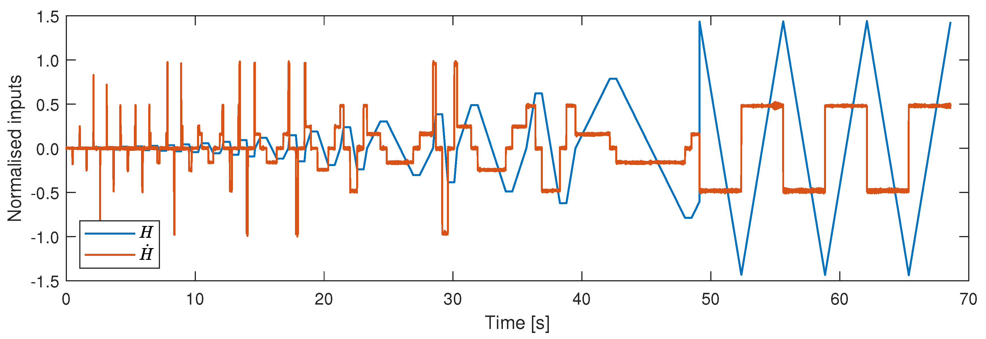 Materials 13 02561 g006 Materials 13 02561 g006
