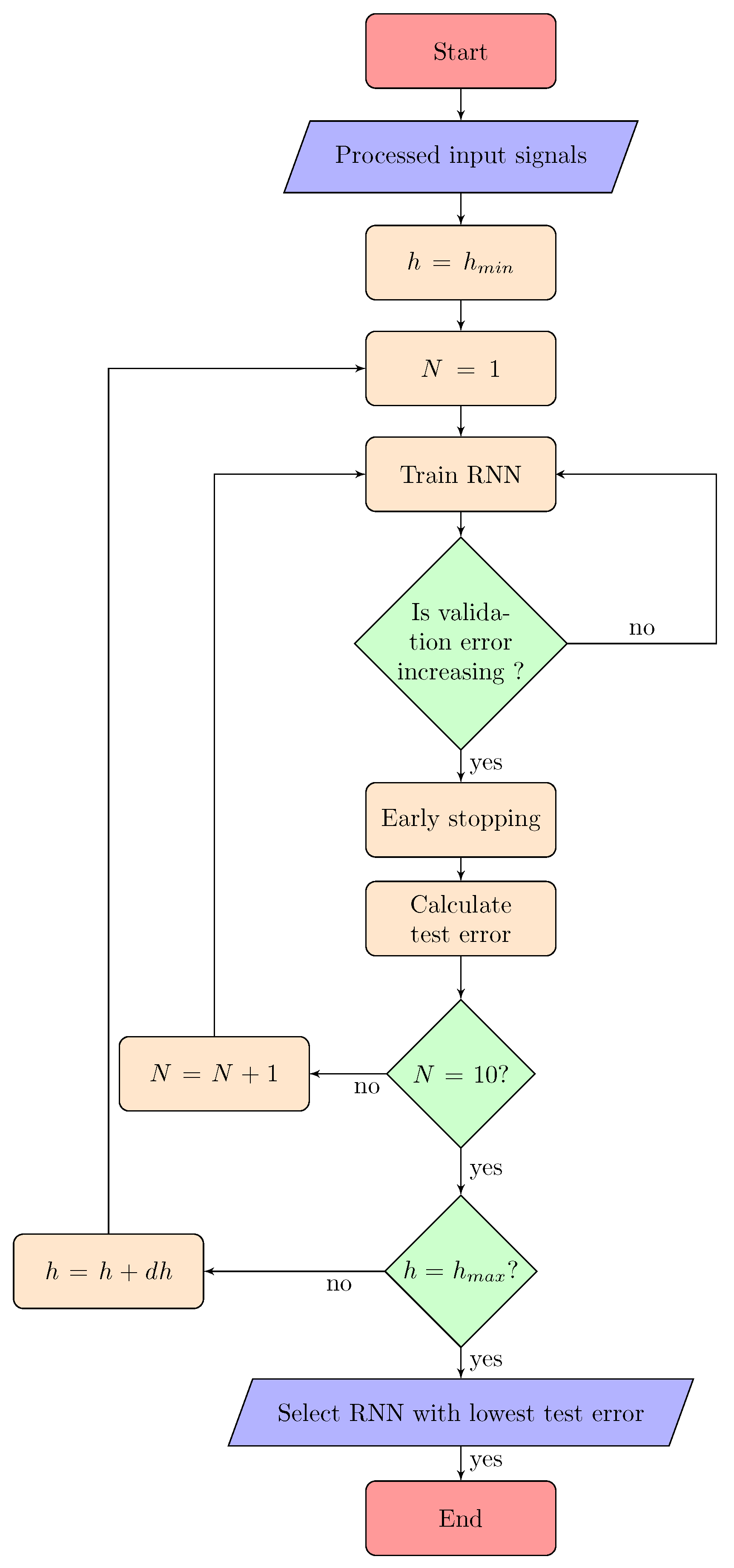 Materials 13 02561 g007 Materials 13 02561 g007