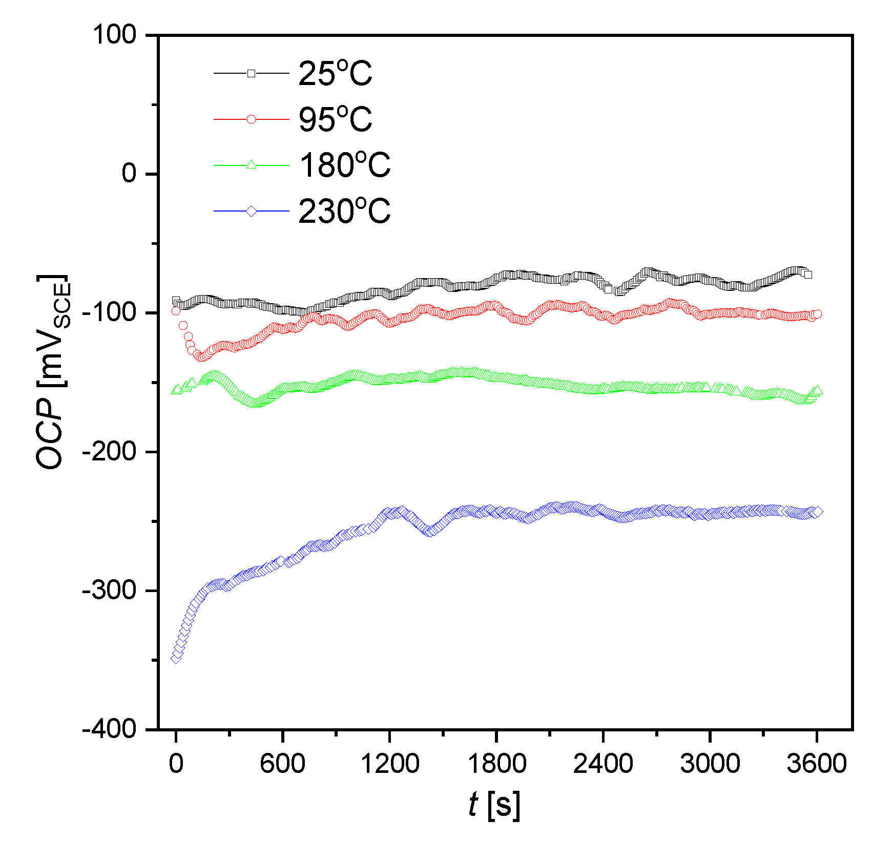 Materials 13 02563 g001