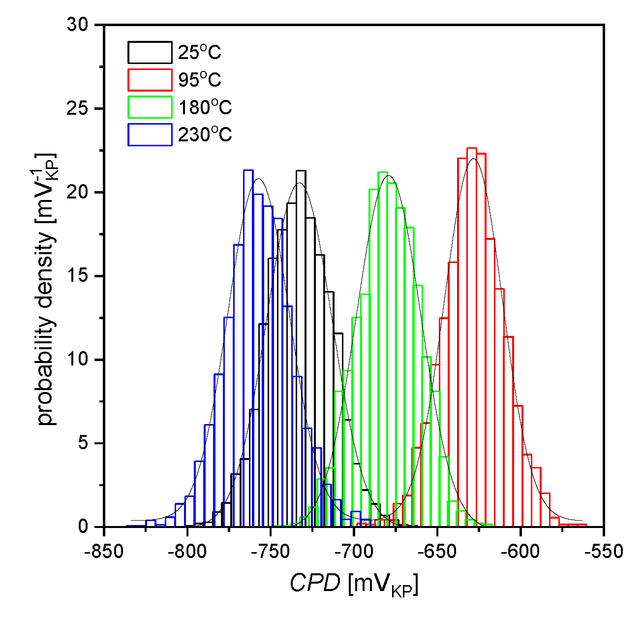 Materials 13 02563 g008