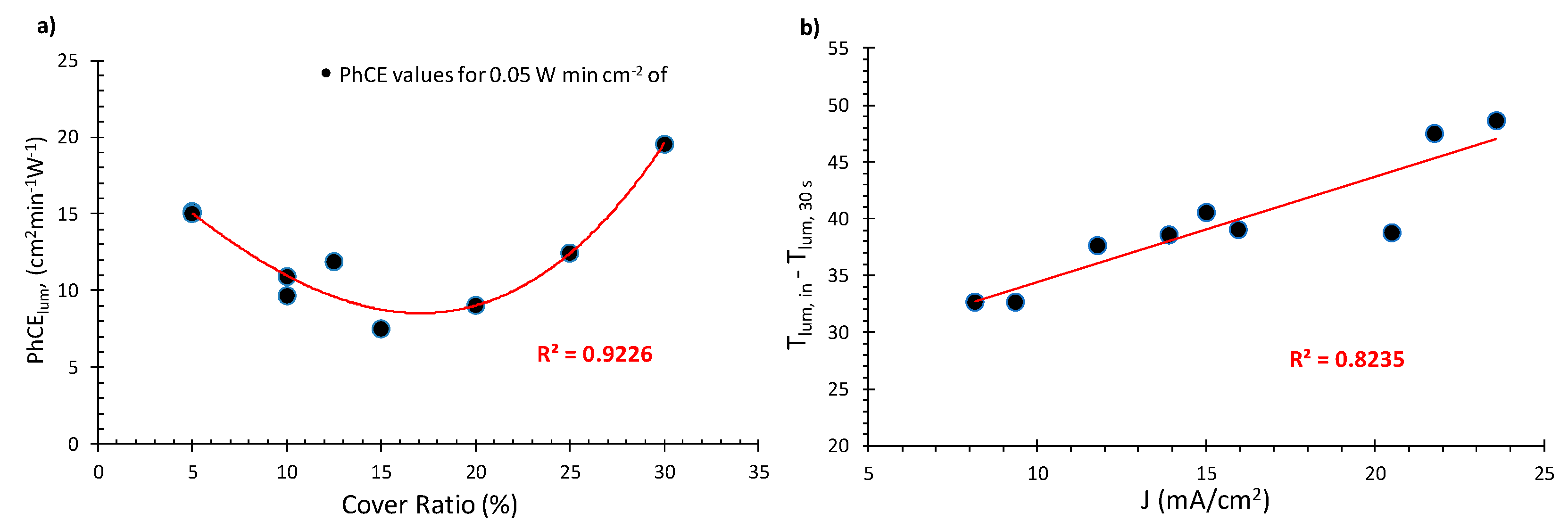 Materials 13 02565 g008