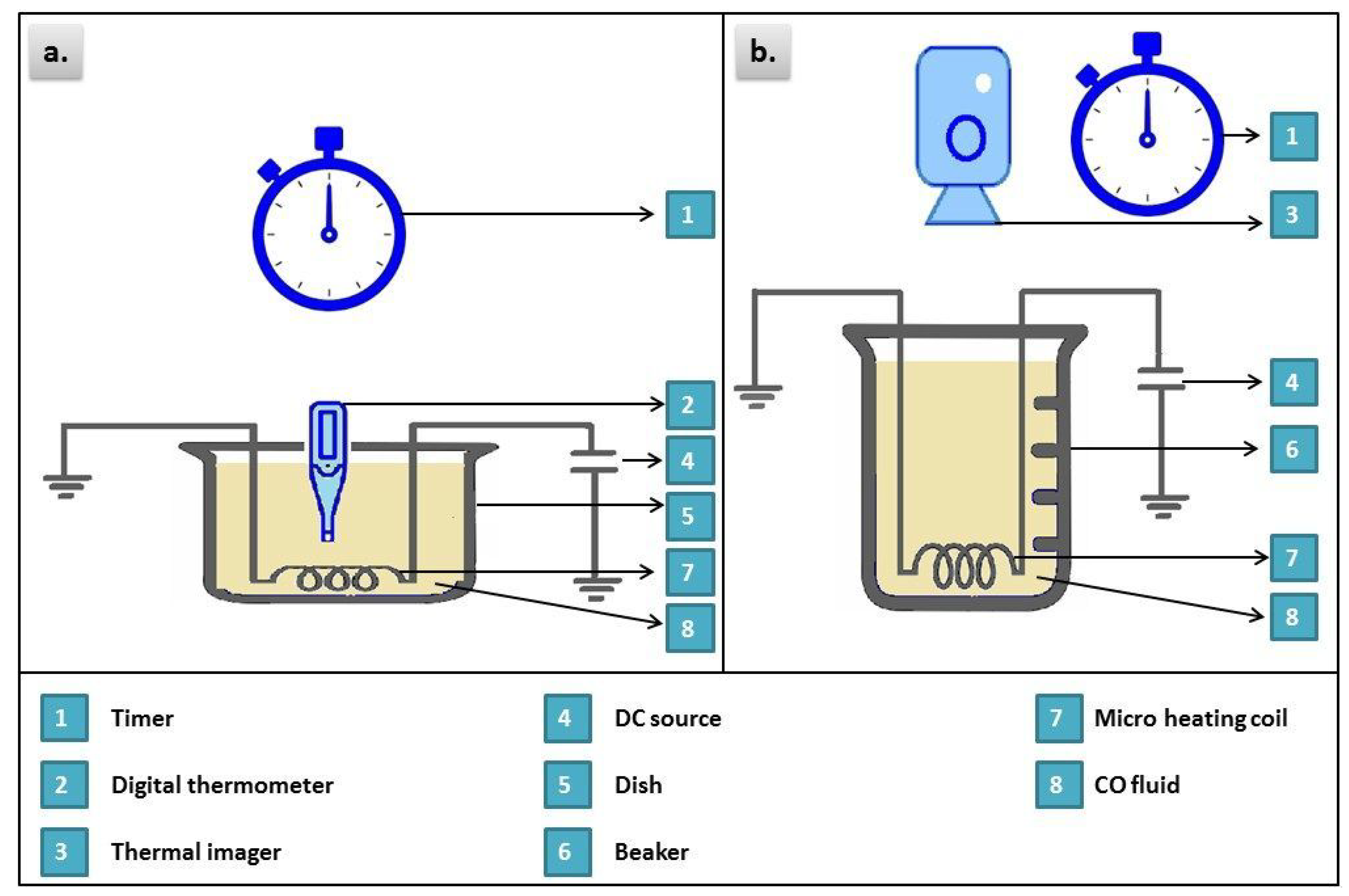 Materials 13 02569 g002
