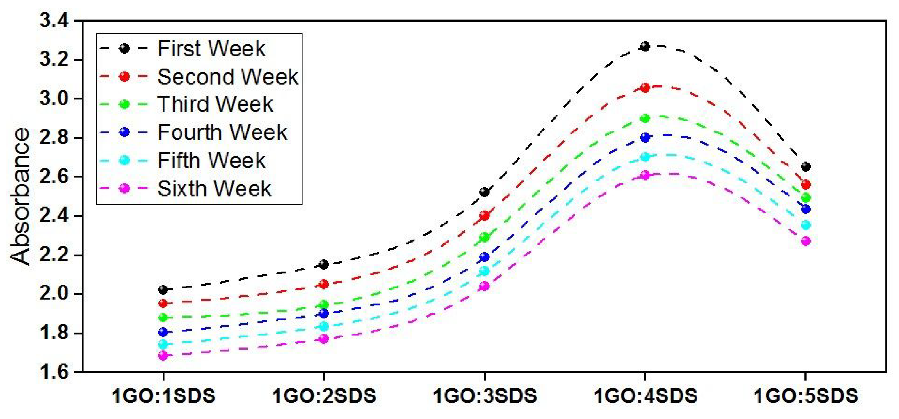 Materials 13 02569 g004