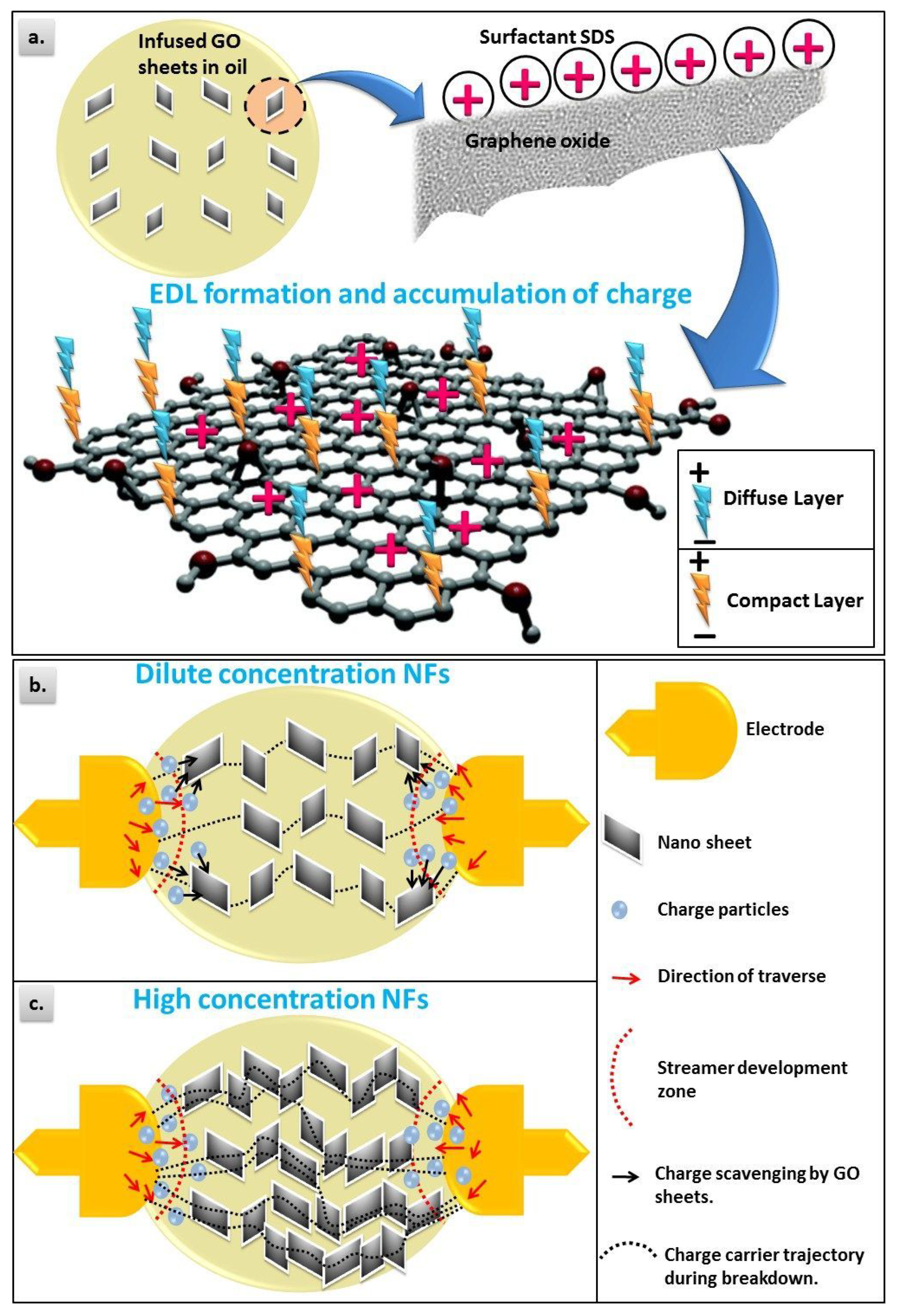 Materials 13 02569 g006