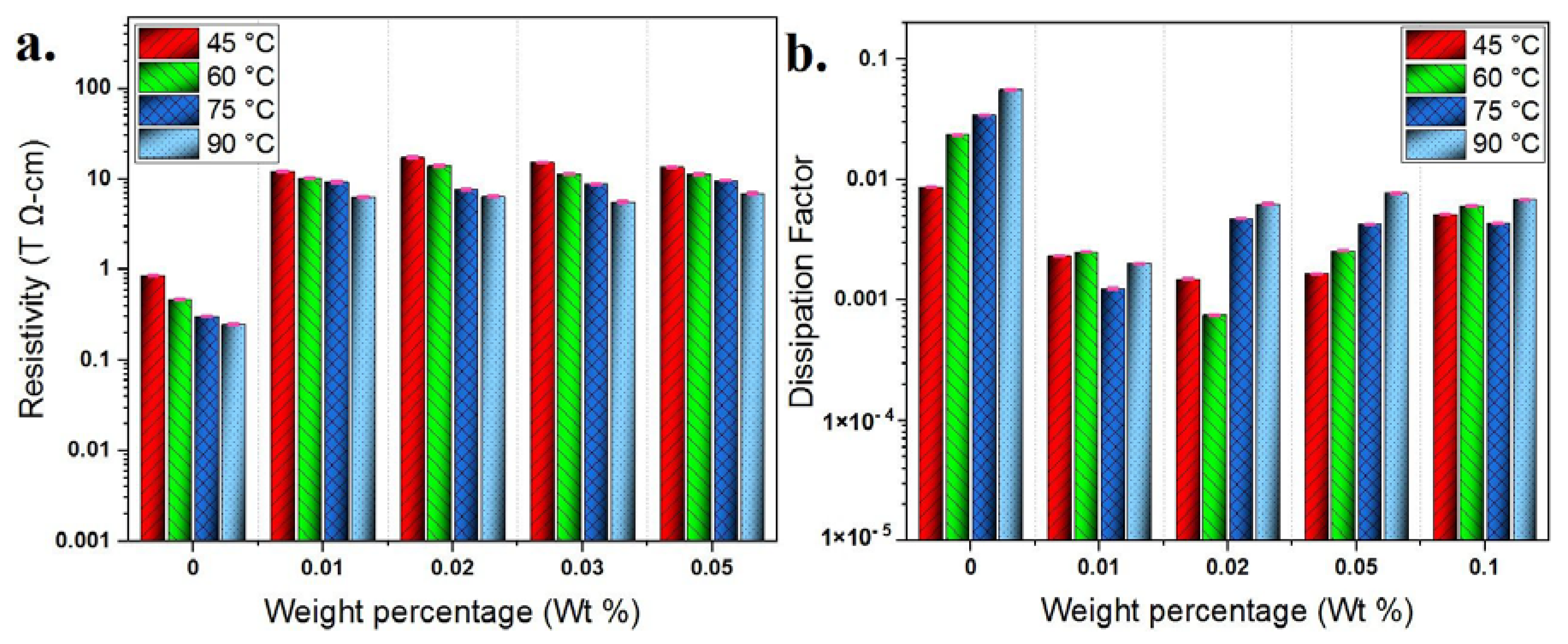 Materials 13 02569 g008