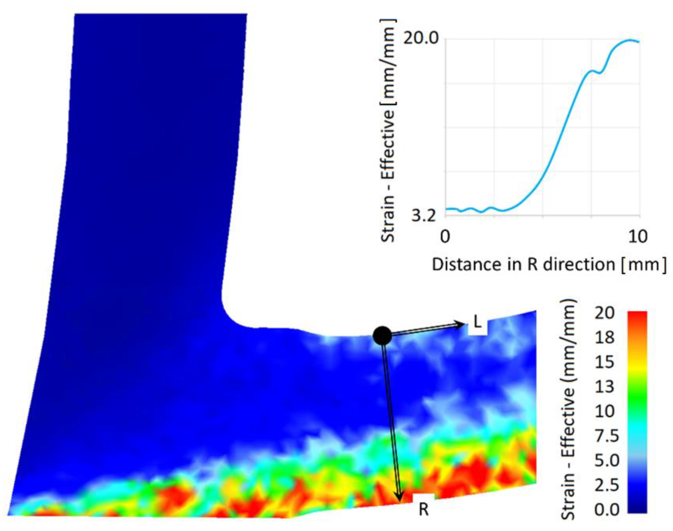 Materials 13 02572 g002