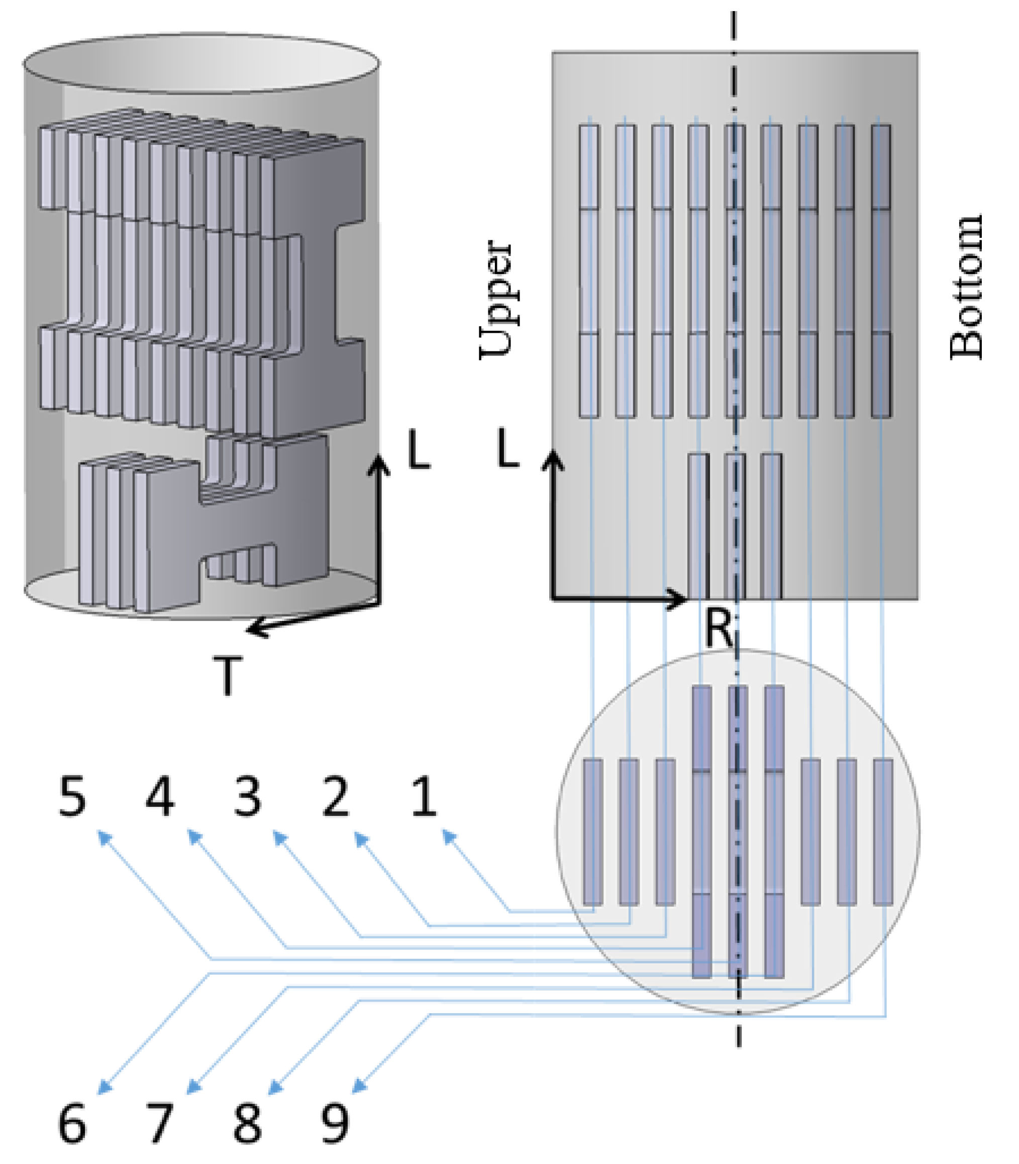 Materials 13 02572 g004