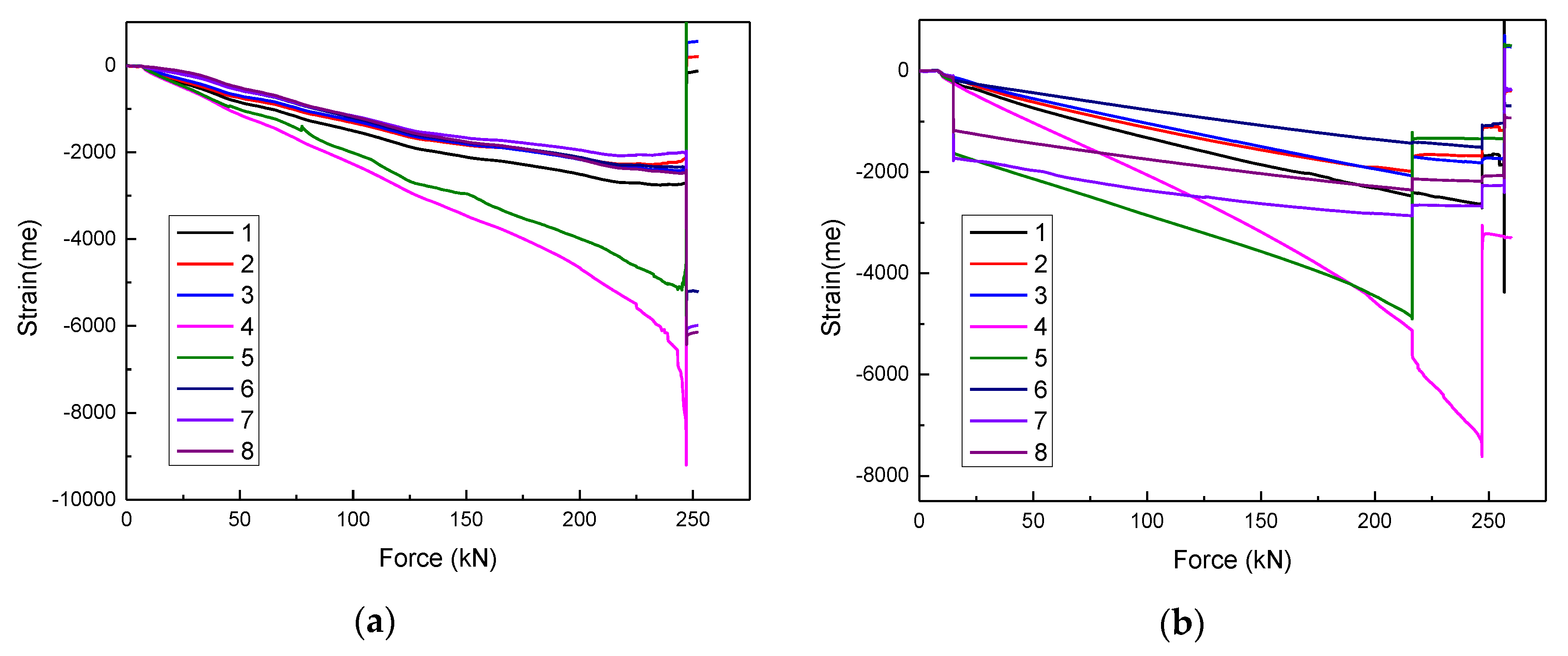 Materials 13 02573 g009a