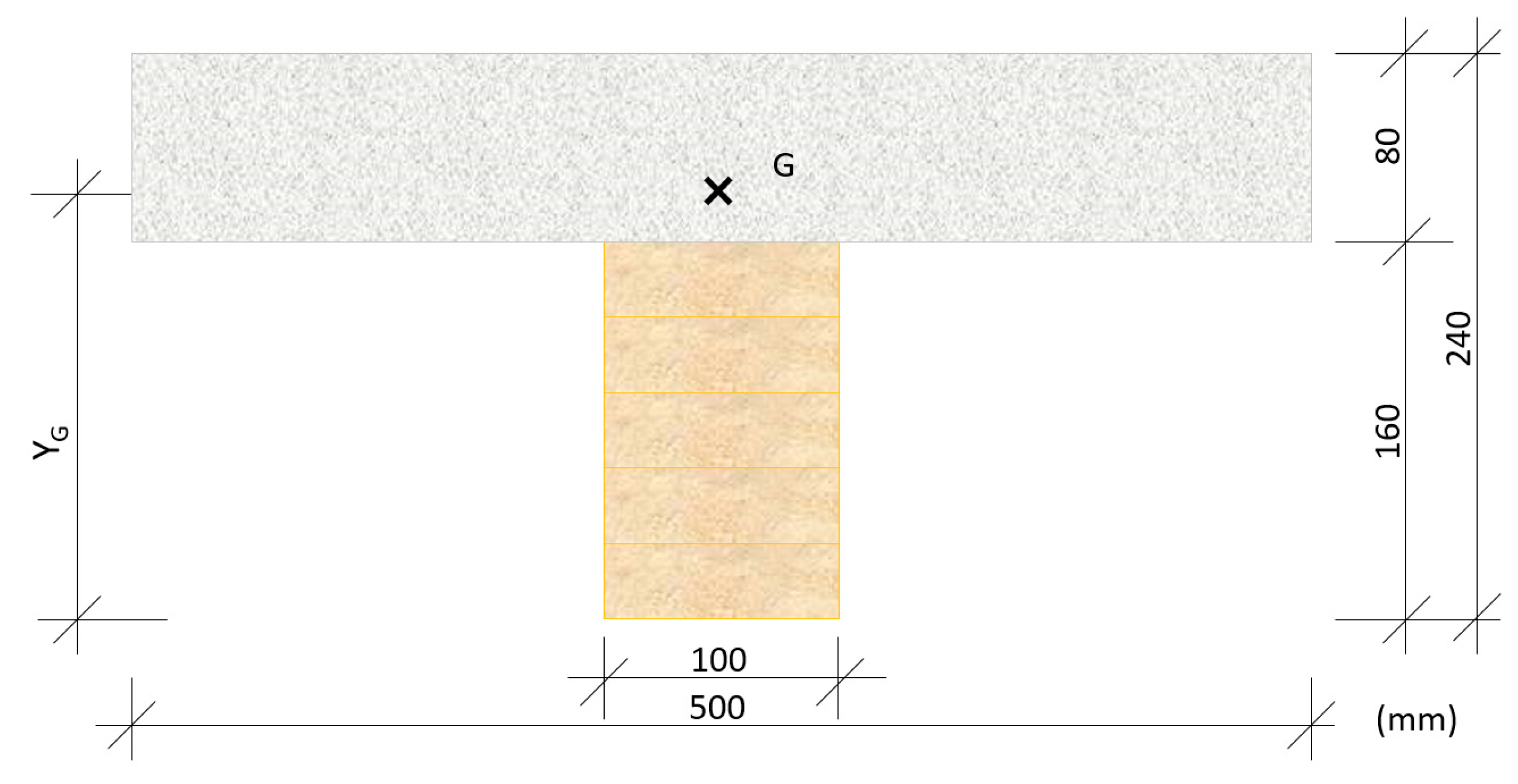 Materials 13 02575 g003