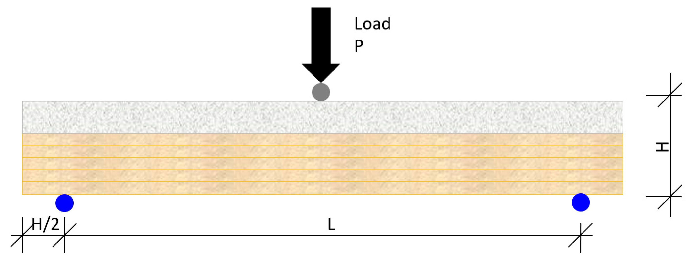 Materials 13 02575 g008