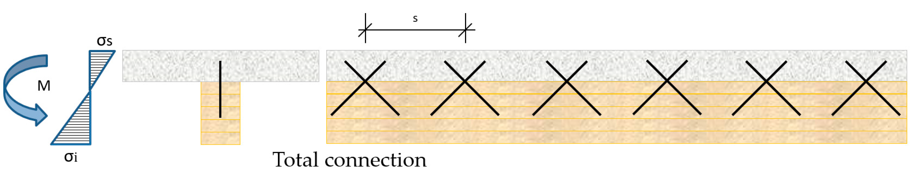 Materials 13 02575 g010