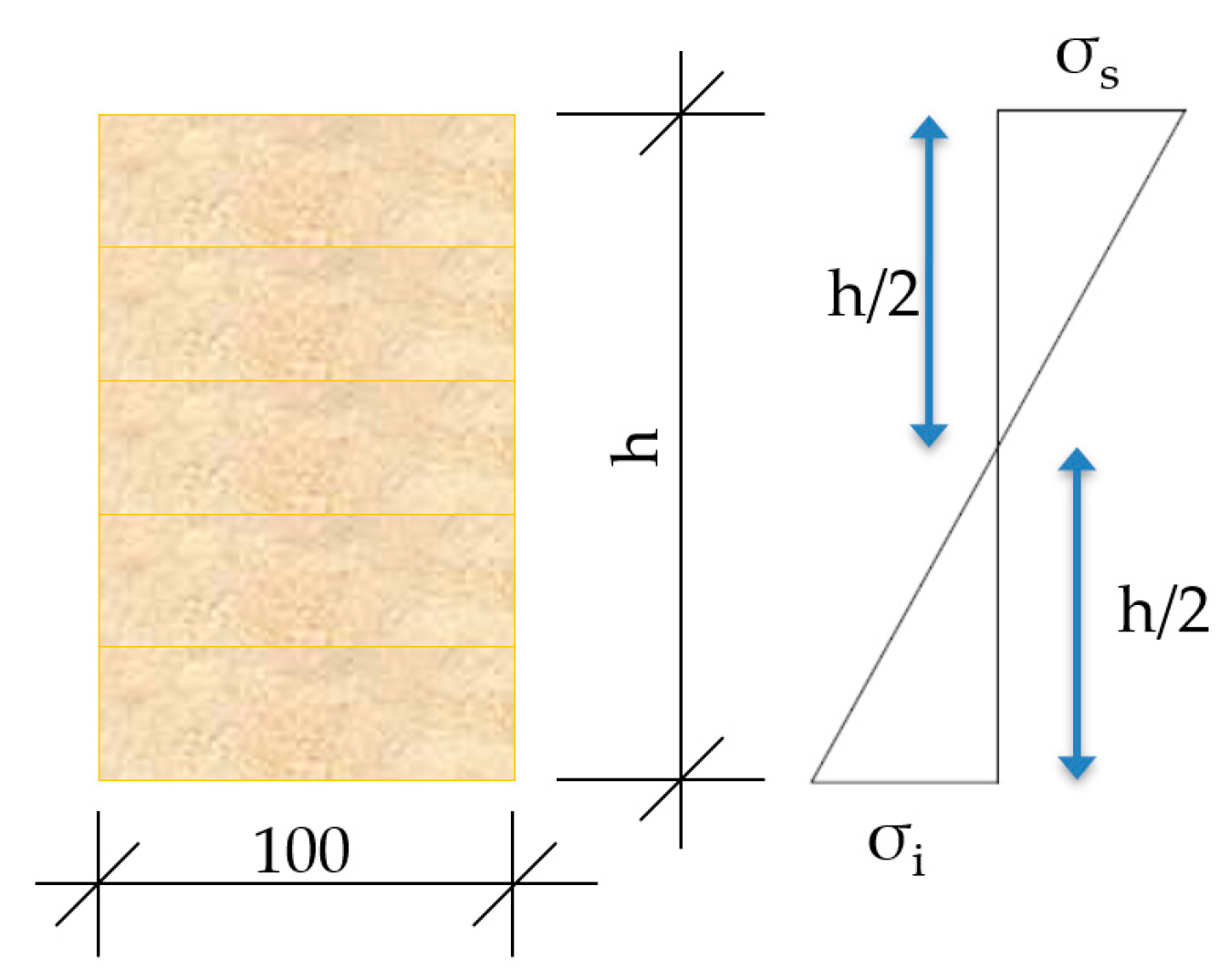 Materials 13 02575 g011