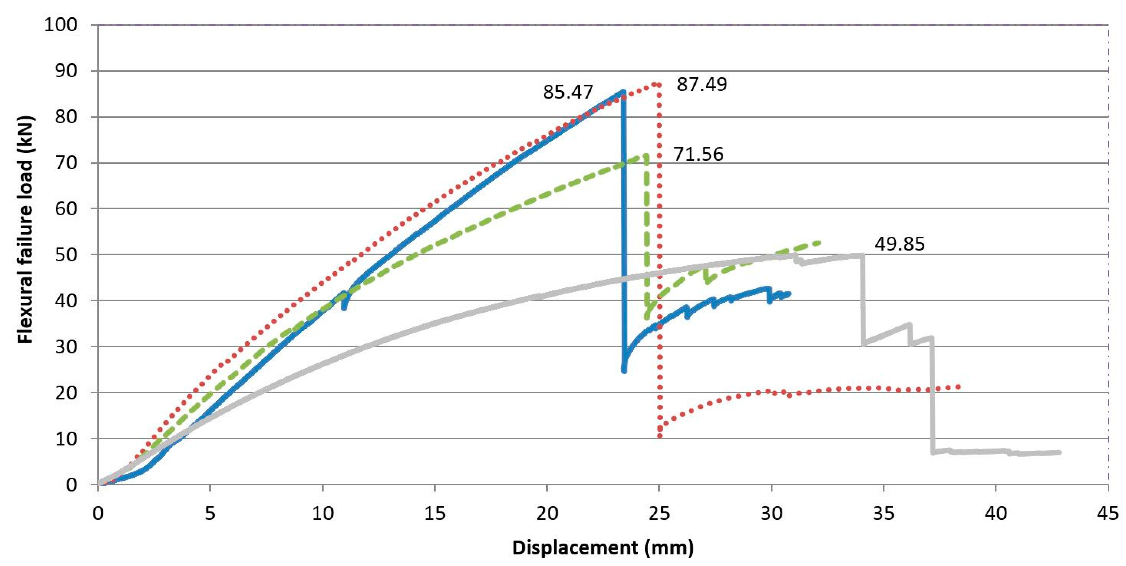 Materials 13 02575 g014