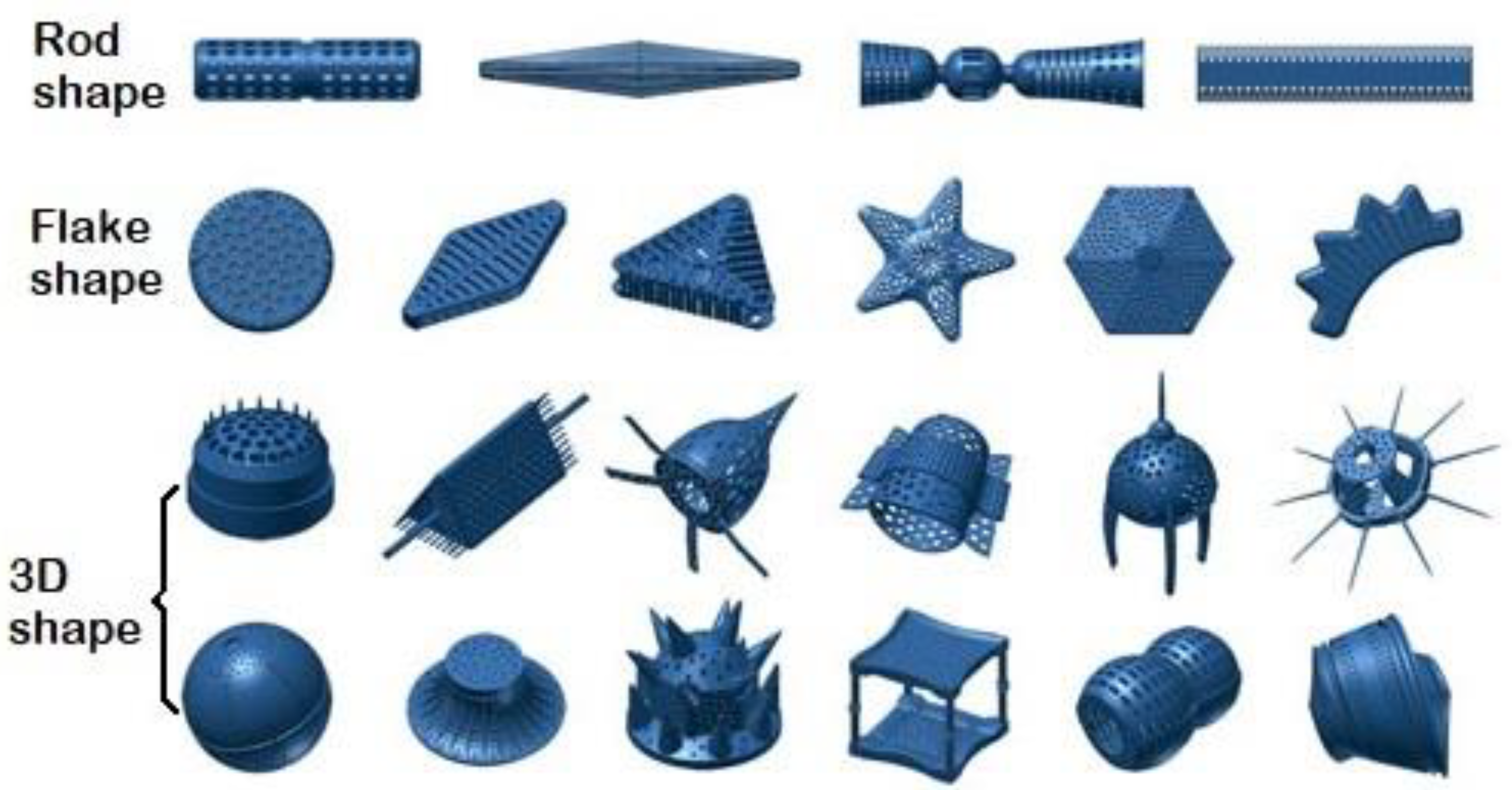 Materials 13 02576 g001