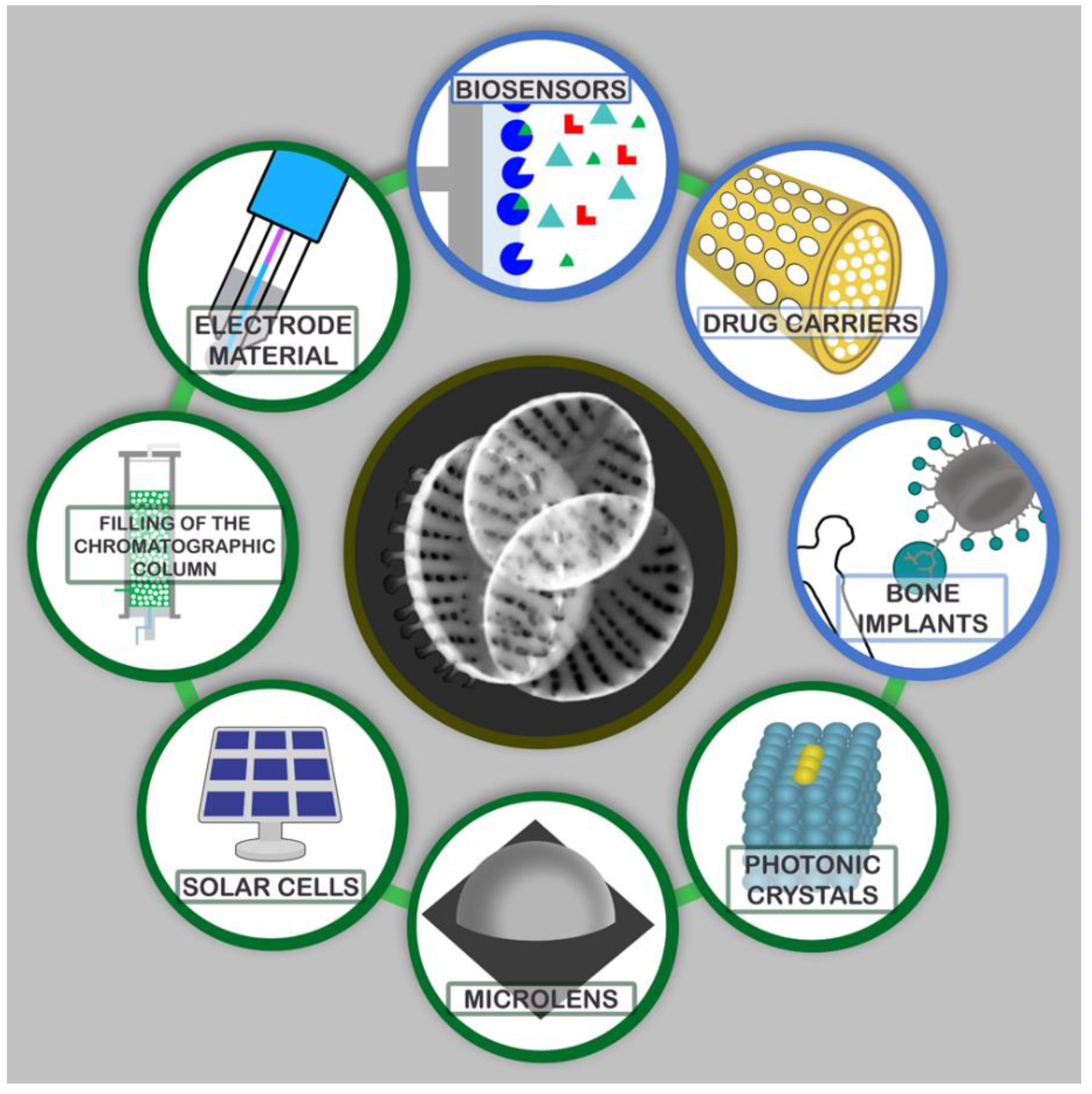 Materials 13 02576 g002